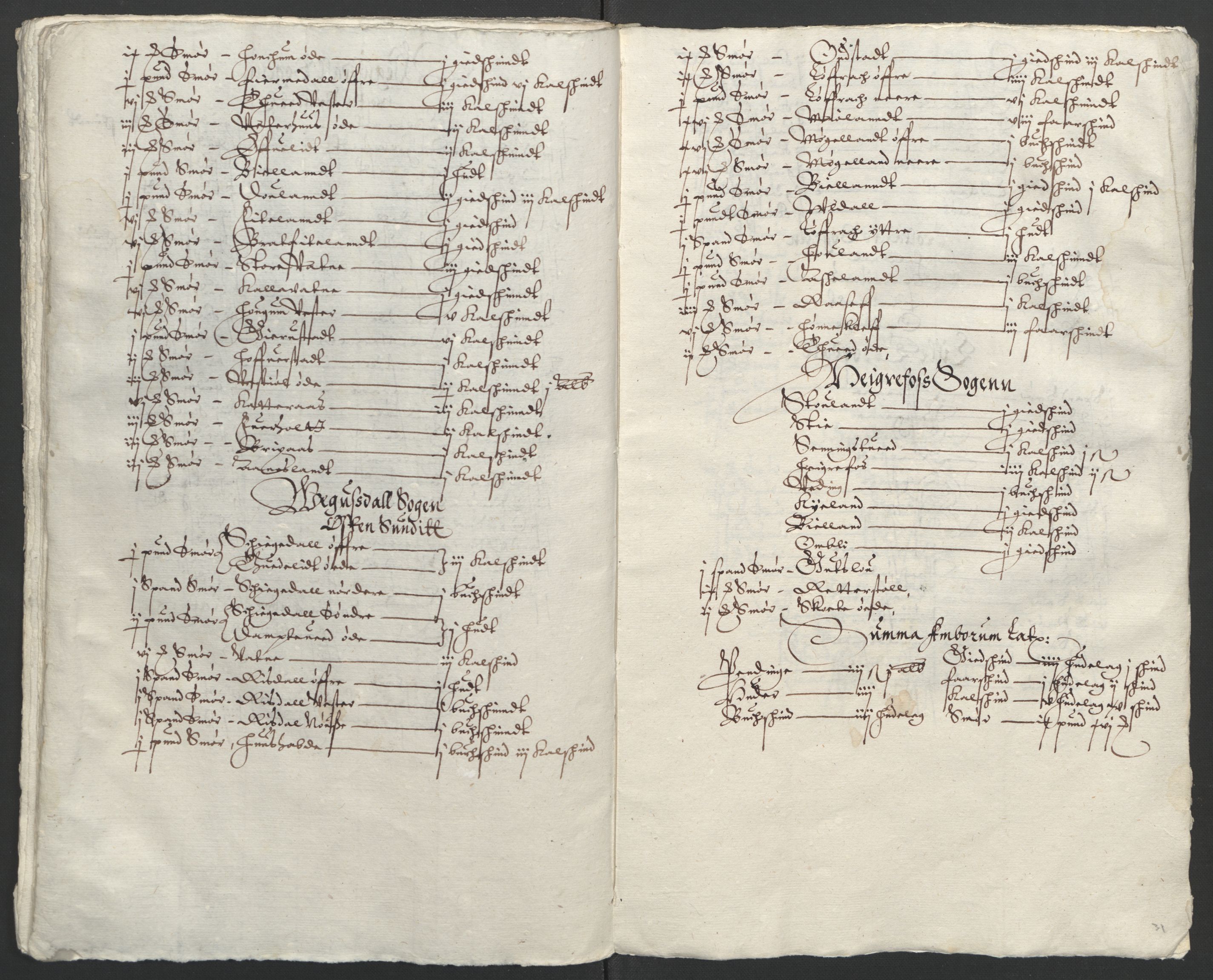 Stattholderembetet 1572-1771, AV/RA-EA-2870/Ek/L0002/0002: Jordebøker til utlikning av garnisonsskatt 1624-1626: / Jordebøker for Agdesiden len, 1624-1625, s. 33