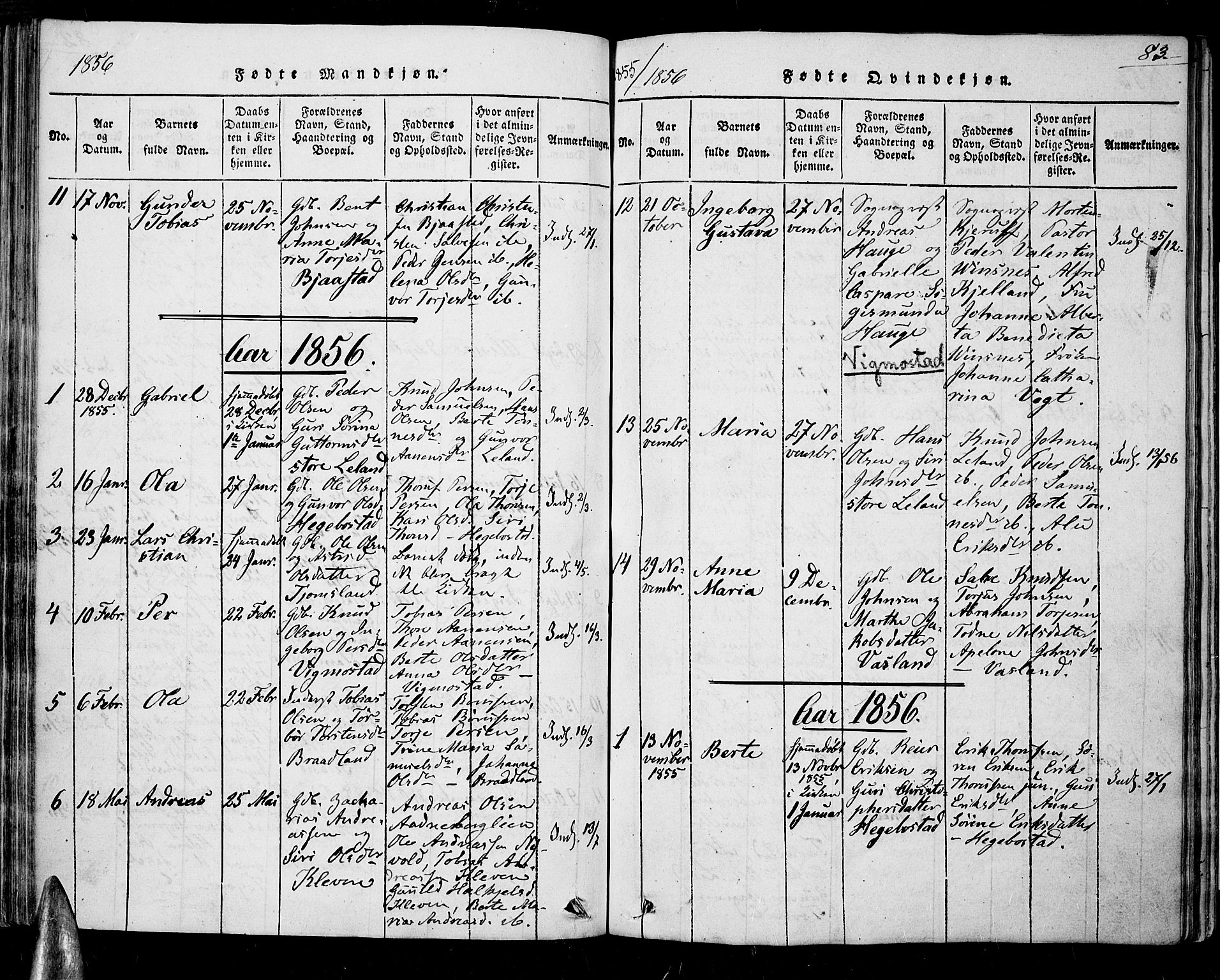 Nord-Audnedal sokneprestkontor, SAK/1111-0032/F/Fa/Fab/L0001: Ministerialbok nr. A 1, 1816-1858, s. 83