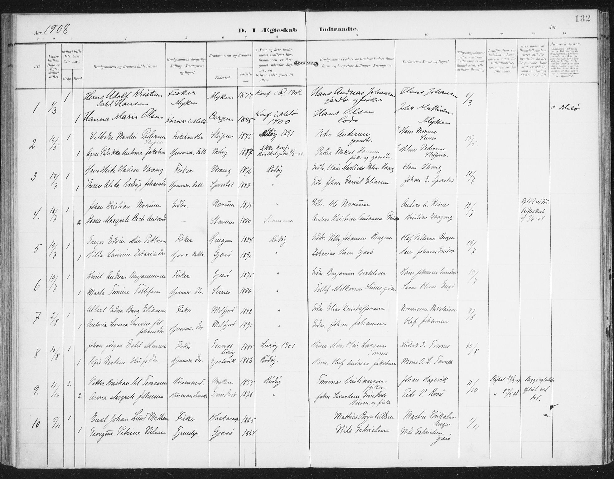 Ministerialprotokoller, klokkerbøker og fødselsregistre - Nordland, AV/SAT-A-1459/841/L0612: Ministerialbok nr. 841A15, 1902-1910, s. 132