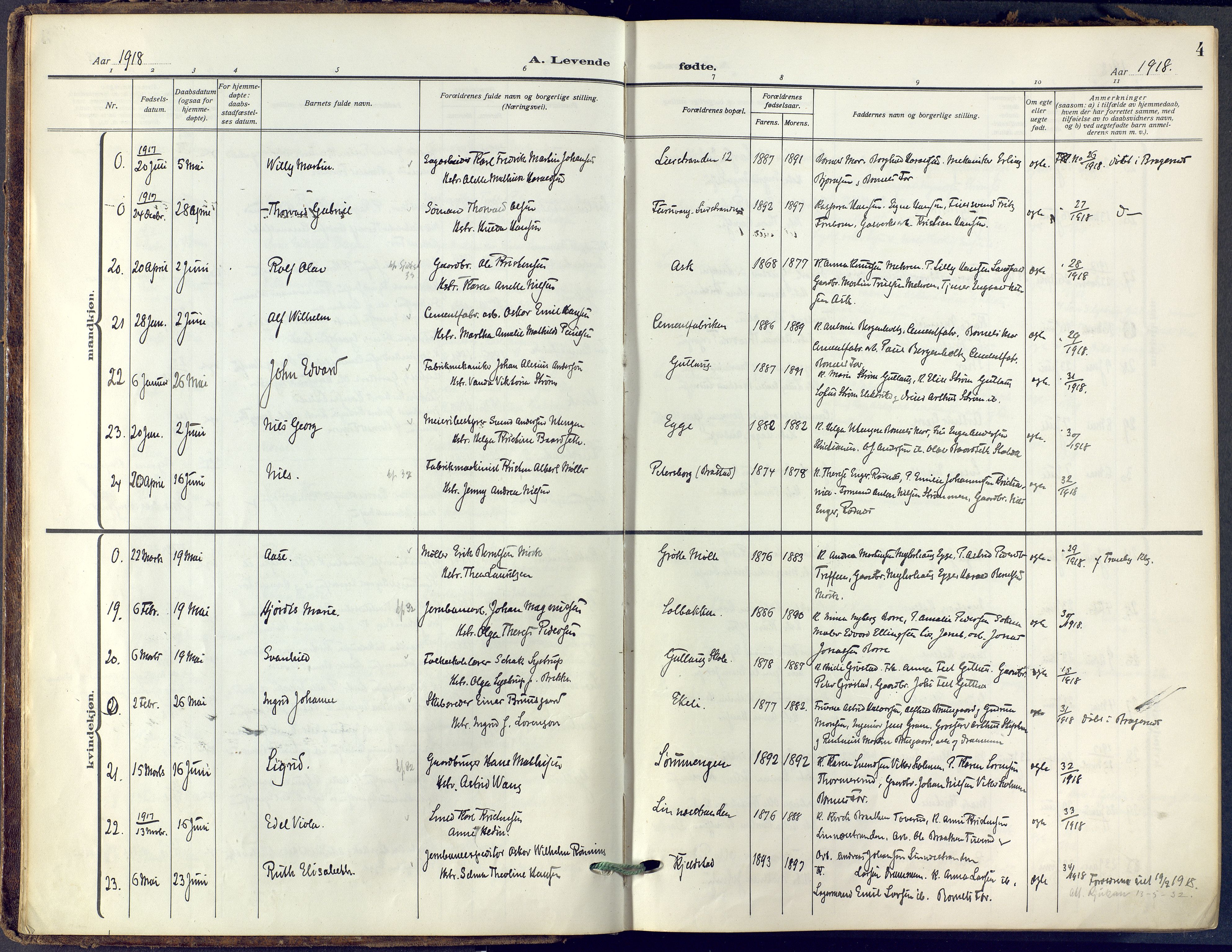 Lier kirkebøker, SAKO/A-230/F/Fa/L0019: Ministerialbok nr. I 19, 1918-1928, s. 4