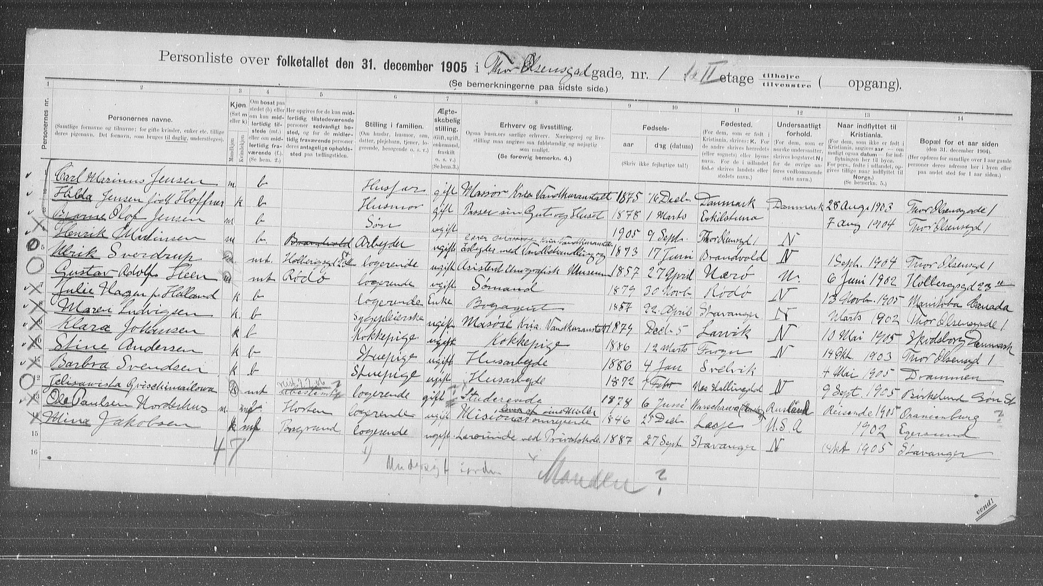 OBA, Kommunal folketelling 31.12.1905 for Kristiania kjøpstad, 1905, s. 57202