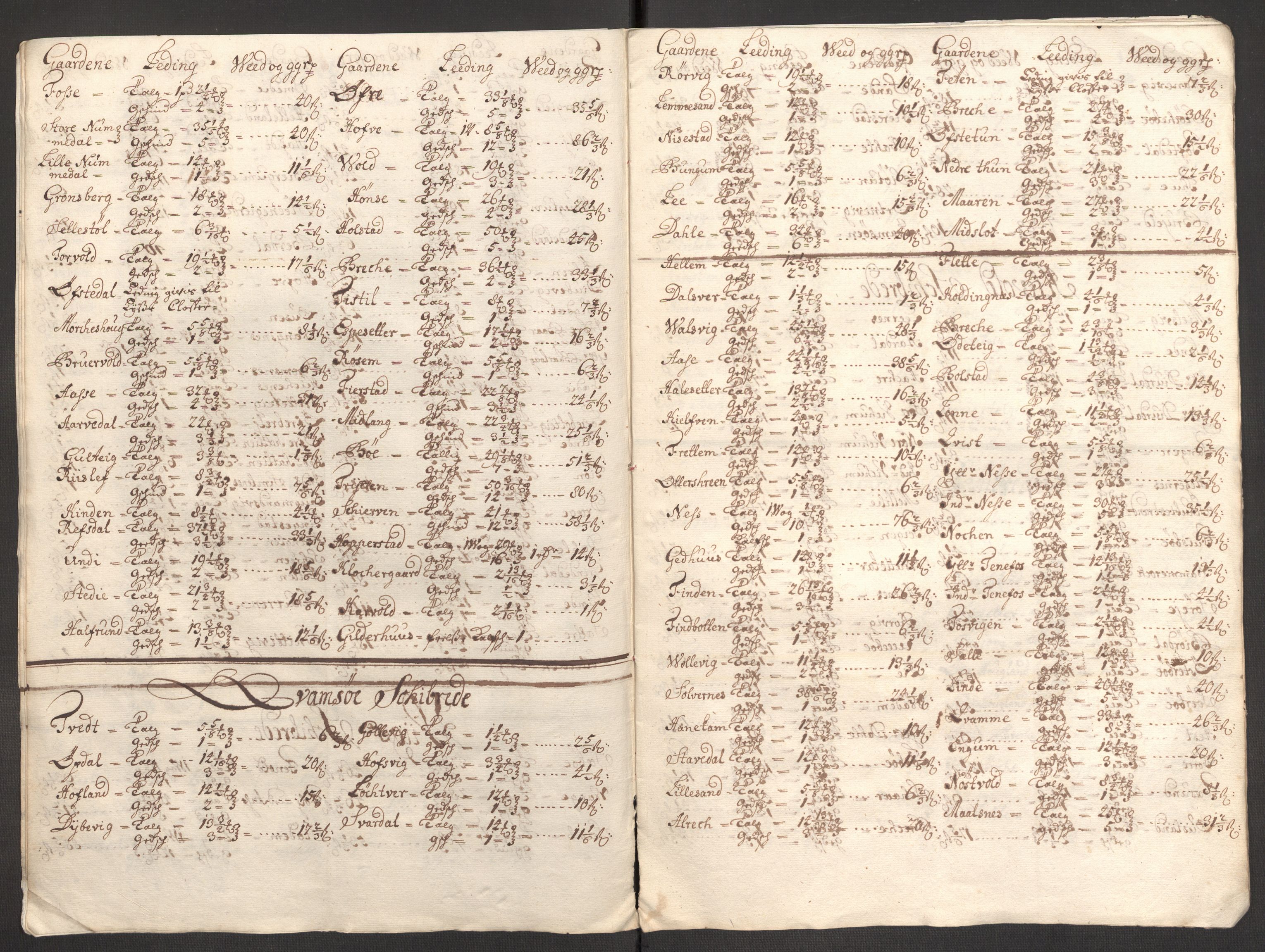 Rentekammeret inntil 1814, Reviderte regnskaper, Fogderegnskap, RA/EA-4092/R52/L3314: Fogderegnskap Sogn, 1705-1707, s. 513