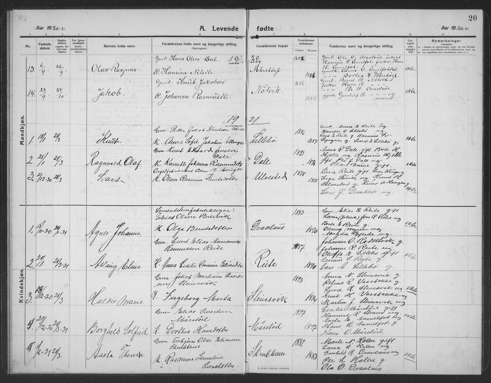 Ministerialprotokoller, klokkerbøker og fødselsregistre - Møre og Romsdal, SAT/A-1454/512/L0169: Klokkerbok nr. 512C01, 1910-1935, s. 20