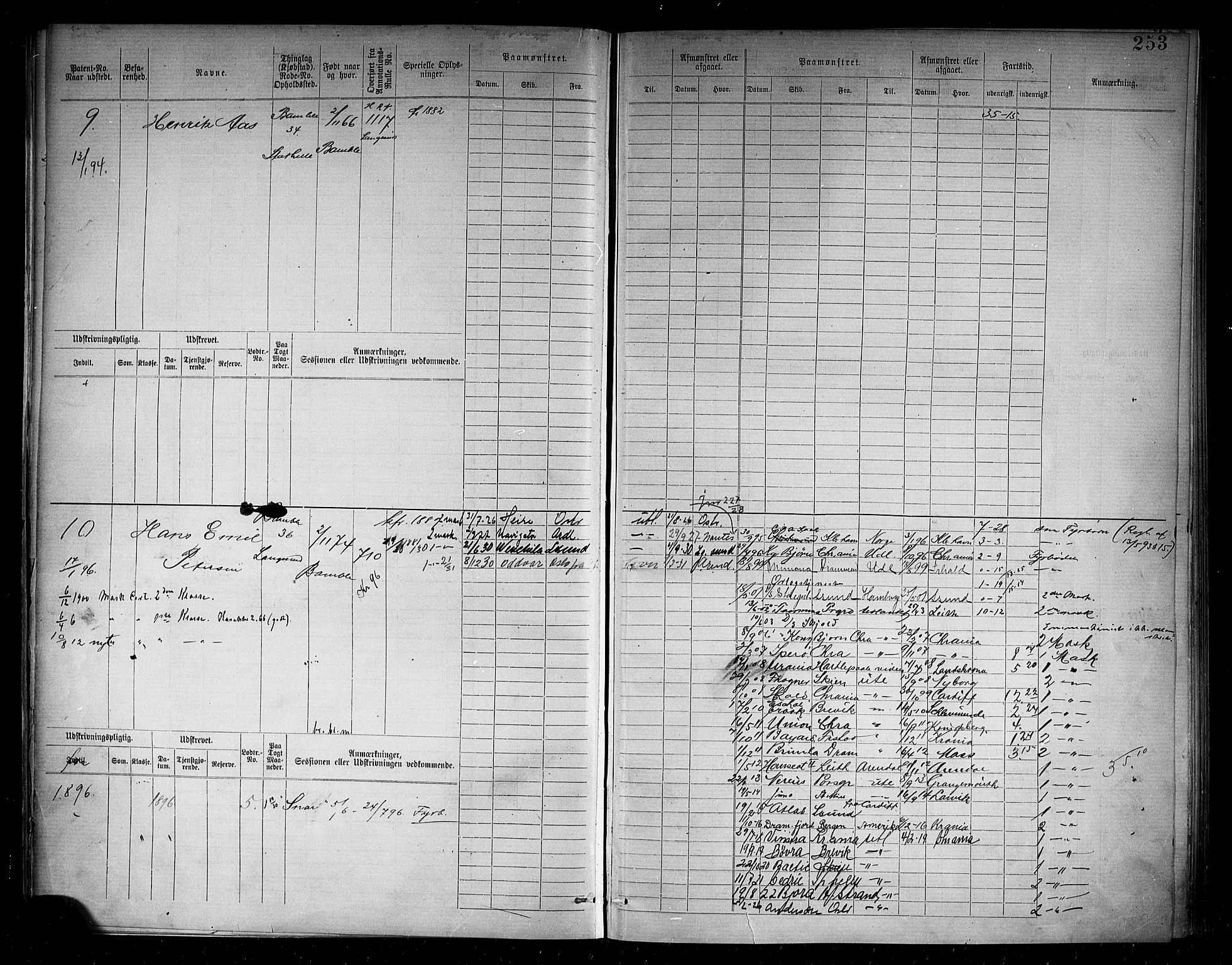 Langesund innrulleringskontor, AV/SAKO-A-831/F/Fd/L0002: B-rulle. Maskinister, 1891-1938, s. 8