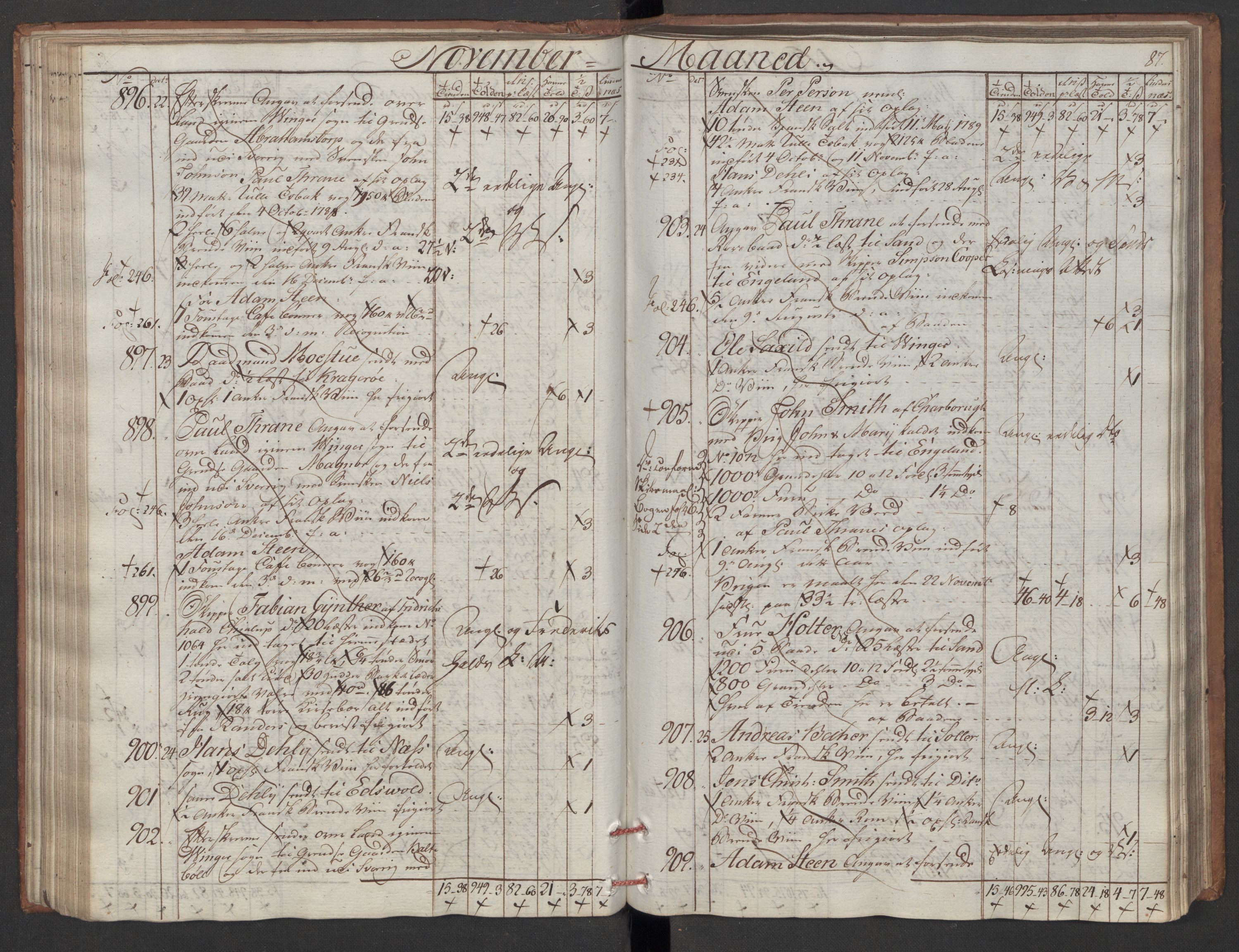 Generaltollkammeret, tollregnskaper, AV/RA-EA-5490/R06/L0180/0001: Tollregnskaper Kristiania / Utgående tollbok, 1790, s. 86b-87a