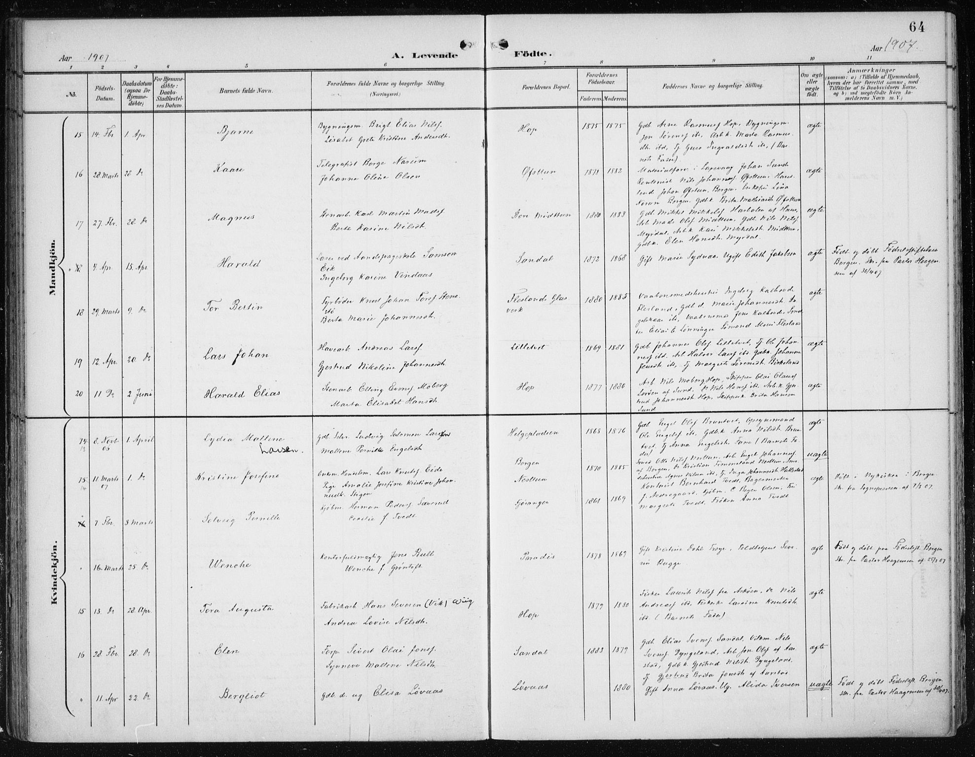 Fana Sokneprestembete, AV/SAB-A-75101/H/Haa/Haai/L0003: Ministerialbok nr. I 3, 1900-1912, s. 64