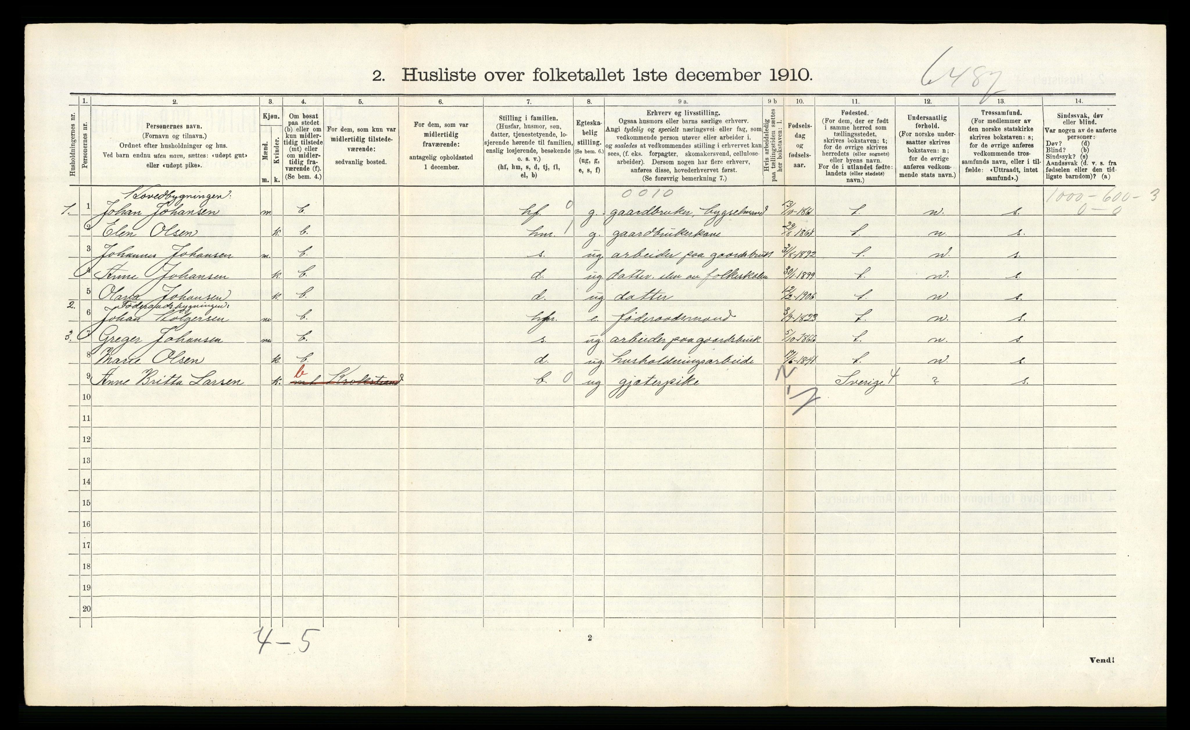 RA, Folketelling 1910 for 1833 Mo herred, 1910, s. 1130