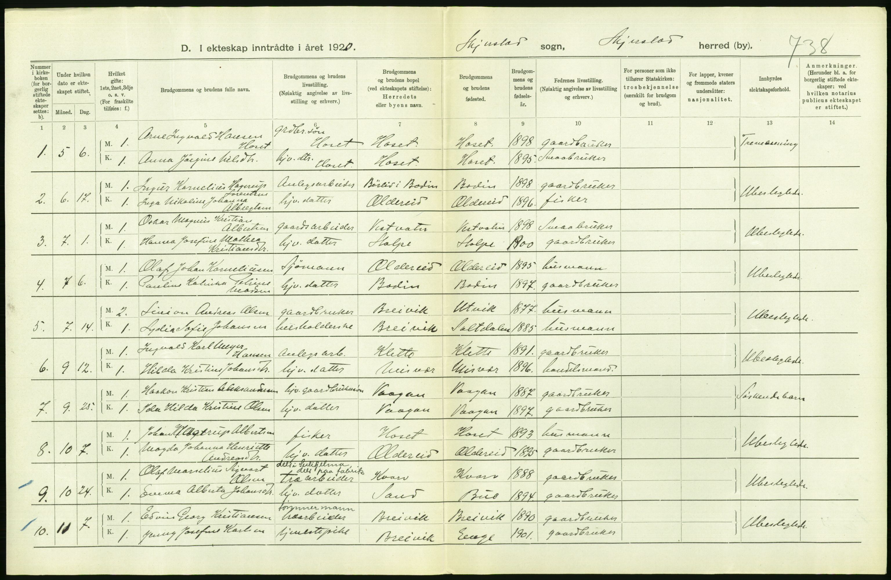 Statistisk sentralbyrå, Sosiodemografiske emner, Befolkning, AV/RA-S-2228/D/Df/Dfb/Dfbj/L0057: Nordland fylke: Gifte, dødfødte. Bygder og byer., 1920, s. 156