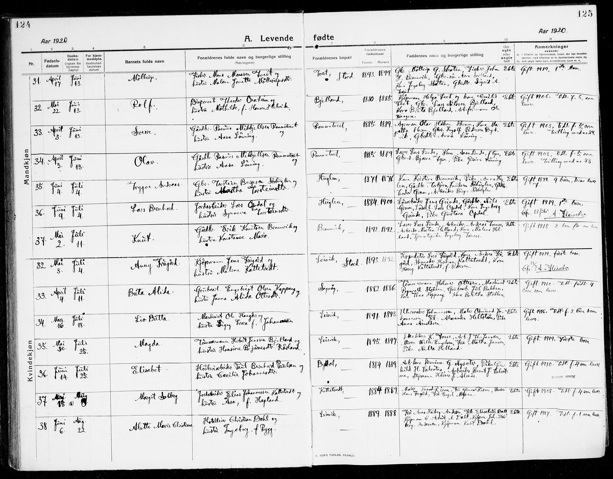 Stord sokneprestembete, AV/SAB-A-78201/H/Haa: Ministerialbok nr. B 3, 1913-1925, s. 124-125