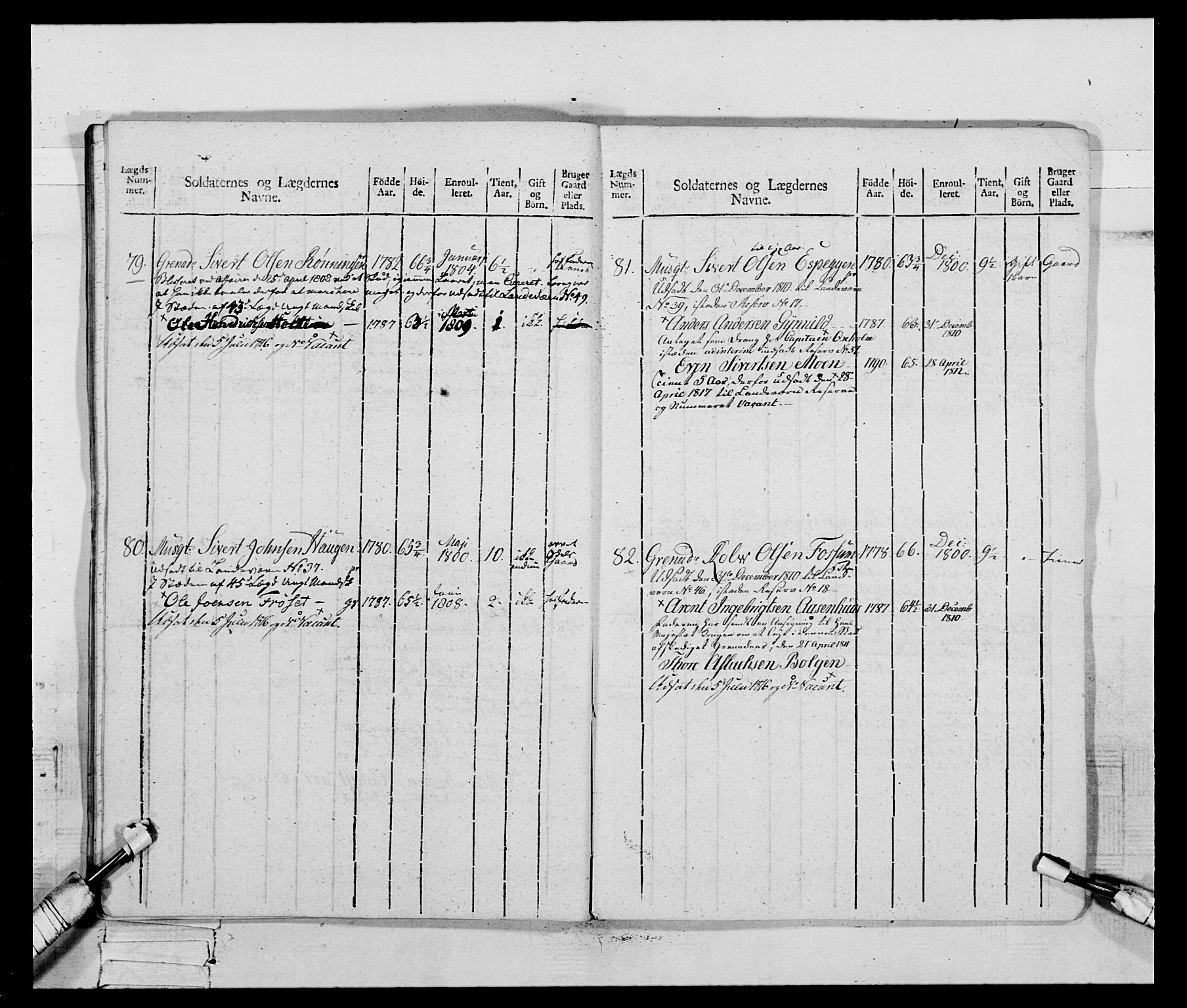 Generalitets- og kommissariatskollegiet, Det kongelige norske kommissariatskollegium, AV/RA-EA-5420/E/Eh/L0083c: 2. Trondheimske nasjonale infanteriregiment, 1810, s. 119