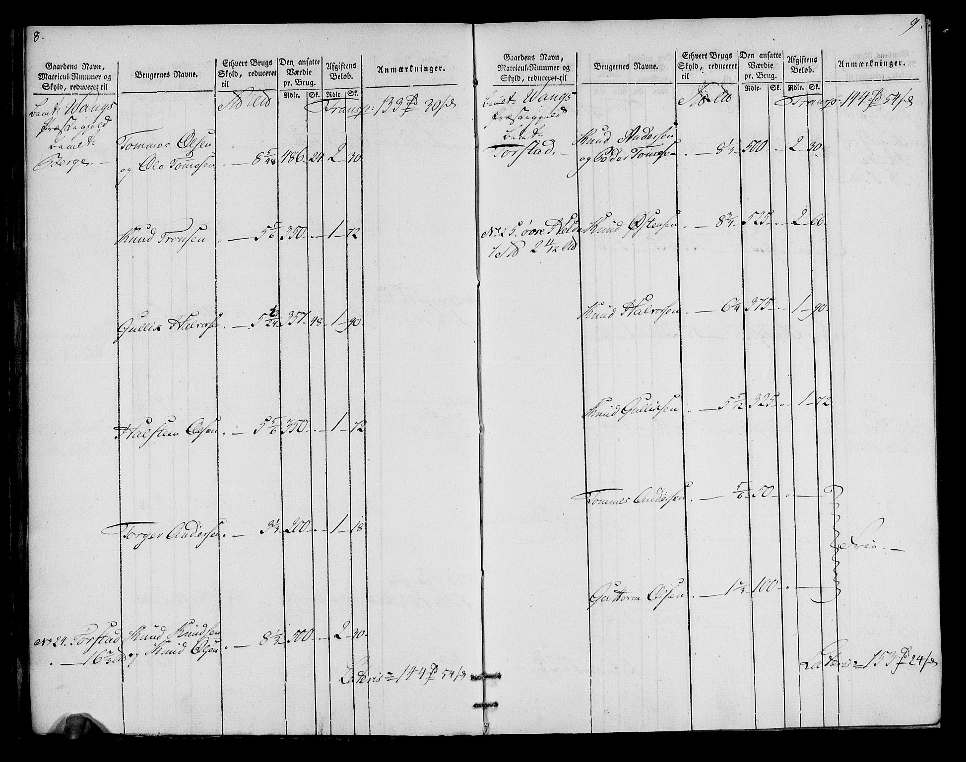 Rentekammeret inntil 1814, Realistisk ordnet avdeling, AV/RA-EA-4070/N/Ne/Nea/L0043: Valdres fogderi. Oppebørselsregister, 1803-1804, s. 7