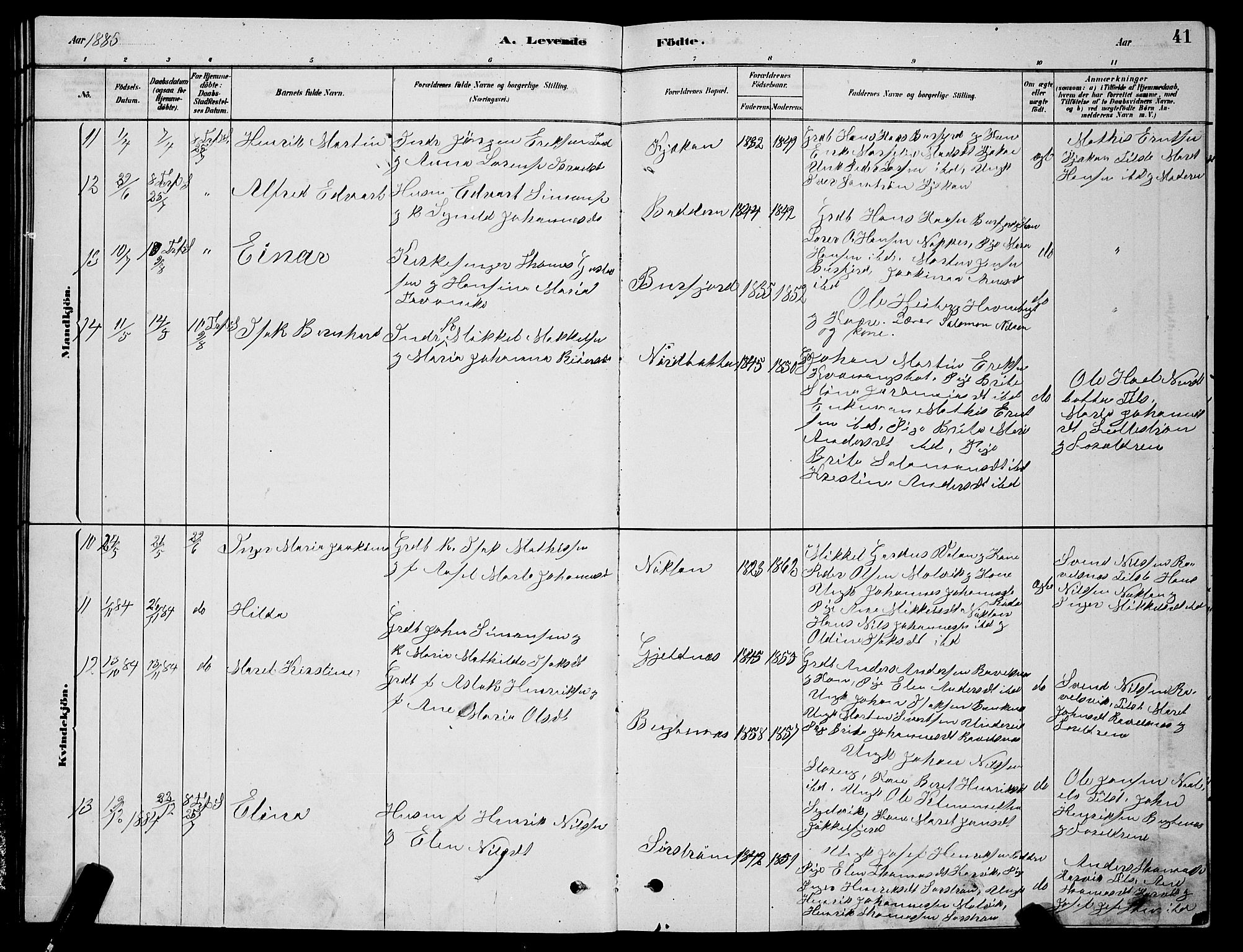 Skjervøy sokneprestkontor, AV/SATØ-S-1300/H/Ha/Hab/L0015klokker: Klokkerbok nr. 15, 1878-1890, s. 41