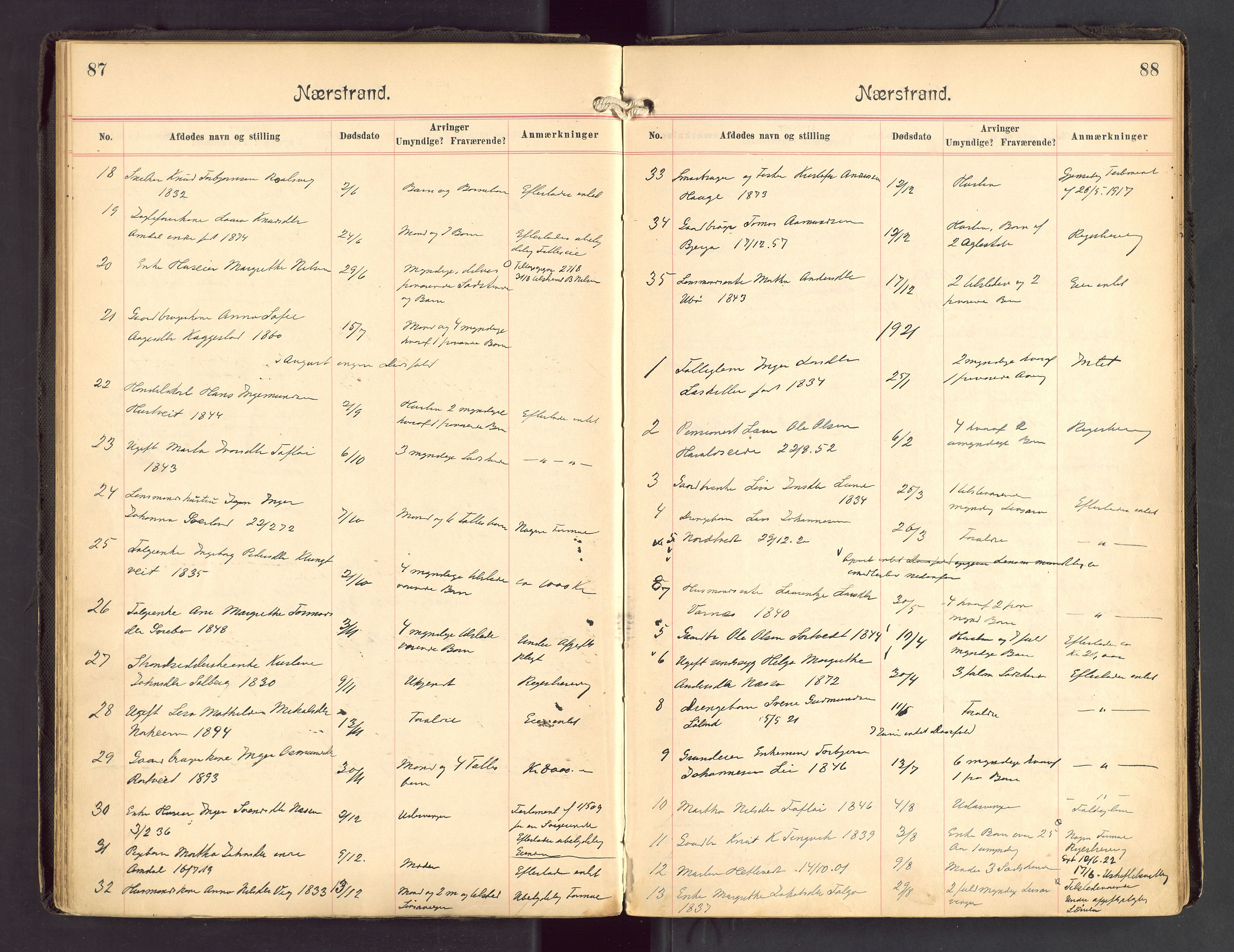 Ryfylke tingrett, AV/SAST-A-100055/001/IV/IVA/L0004: Dødsfallsprotokoll, 1920-1929, s. 87-88