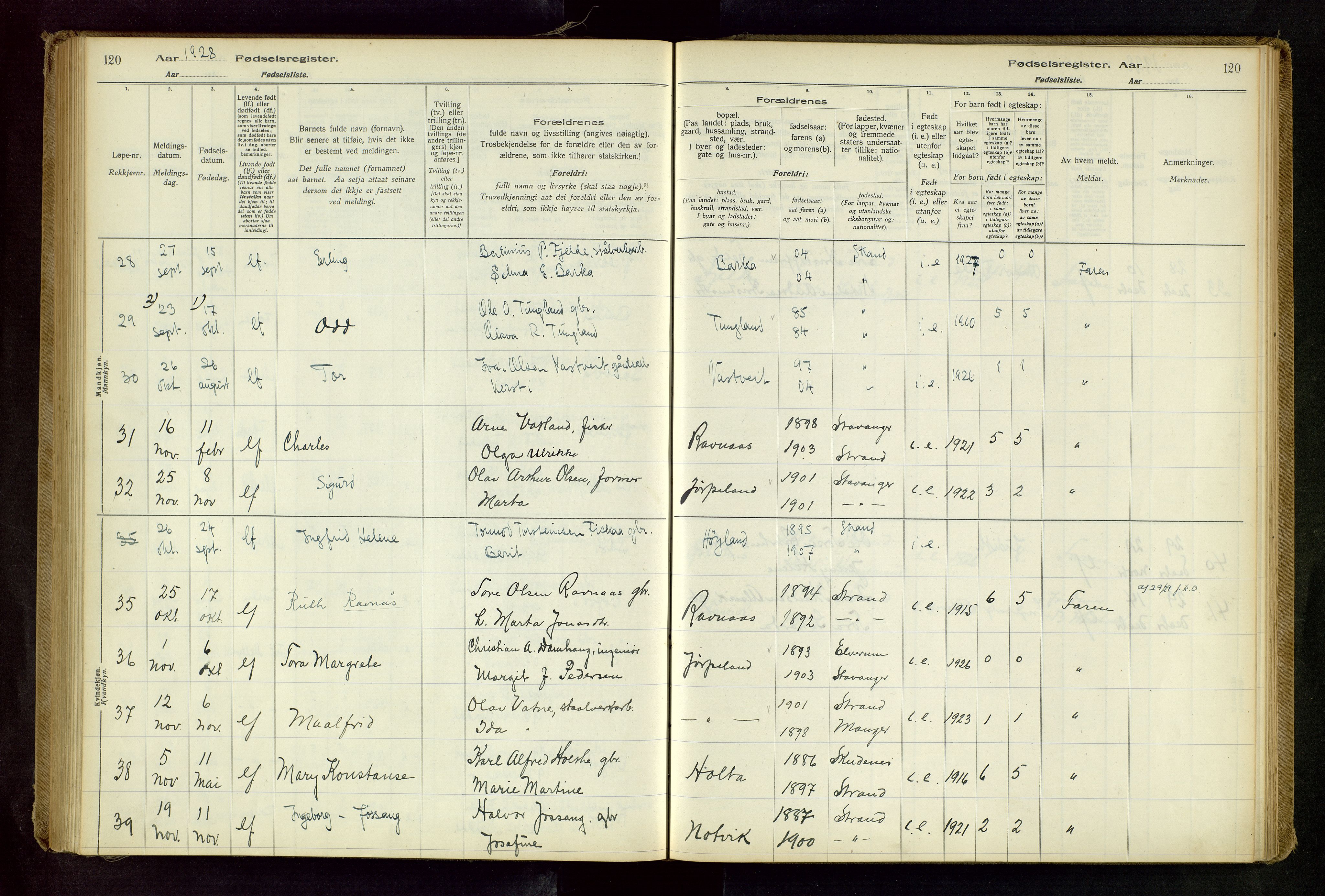 Strand sokneprestkontor, AV/SAST-A-101828/I/Id/L0001: Fødselsregister nr. 1, 1916-1938, s. 120