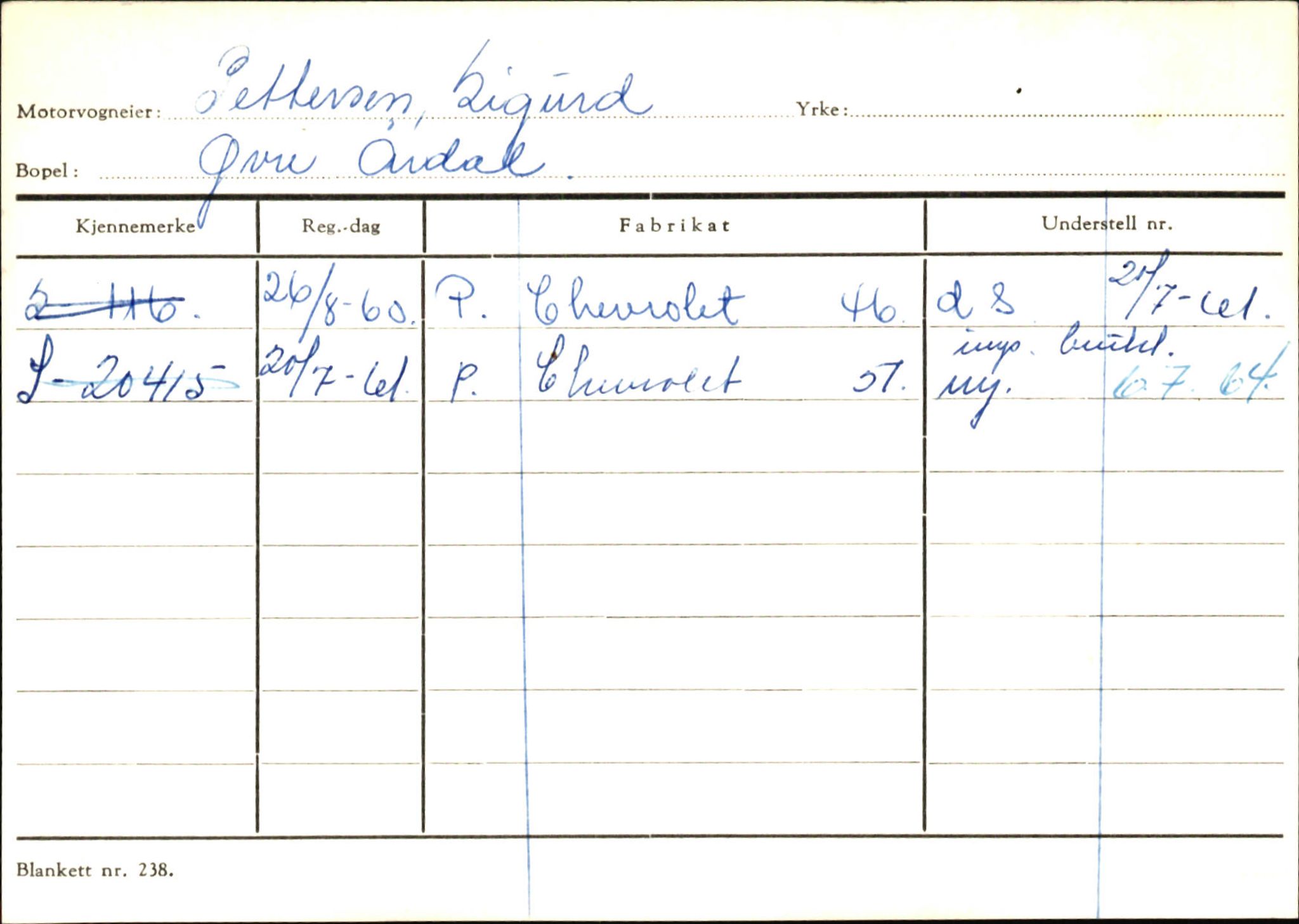 Statens vegvesen, Sogn og Fjordane vegkontor, SAB/A-5301/4/F/L0145: Registerkort Vågsøy S-Å. Årdal I-P, 1945-1975, s. 2368