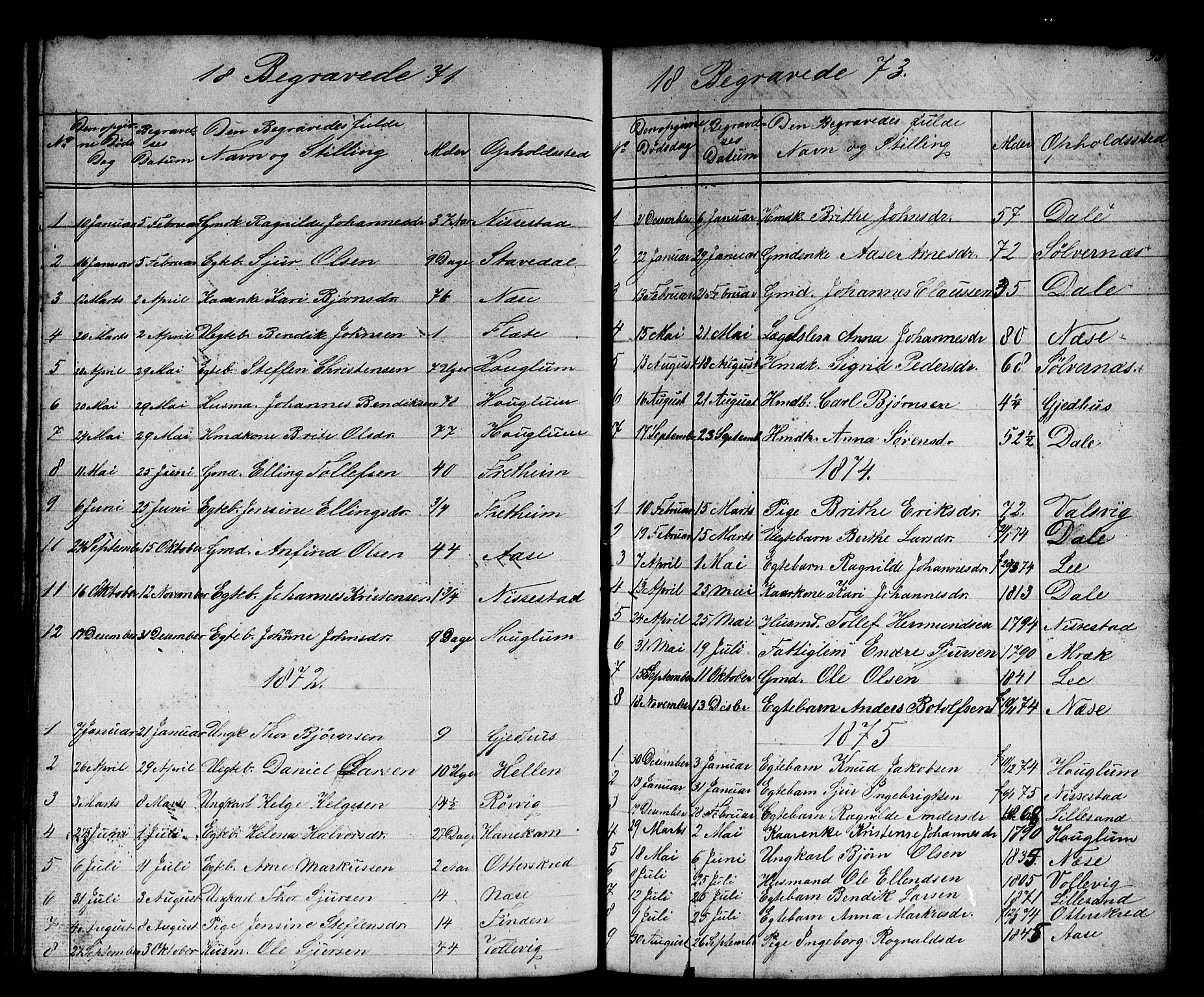 Vik sokneprestembete, AV/SAB-A-81501/H/Hab/Habb/L0001: Klokkerbok nr. B 1, 1847-1877, s. 93
