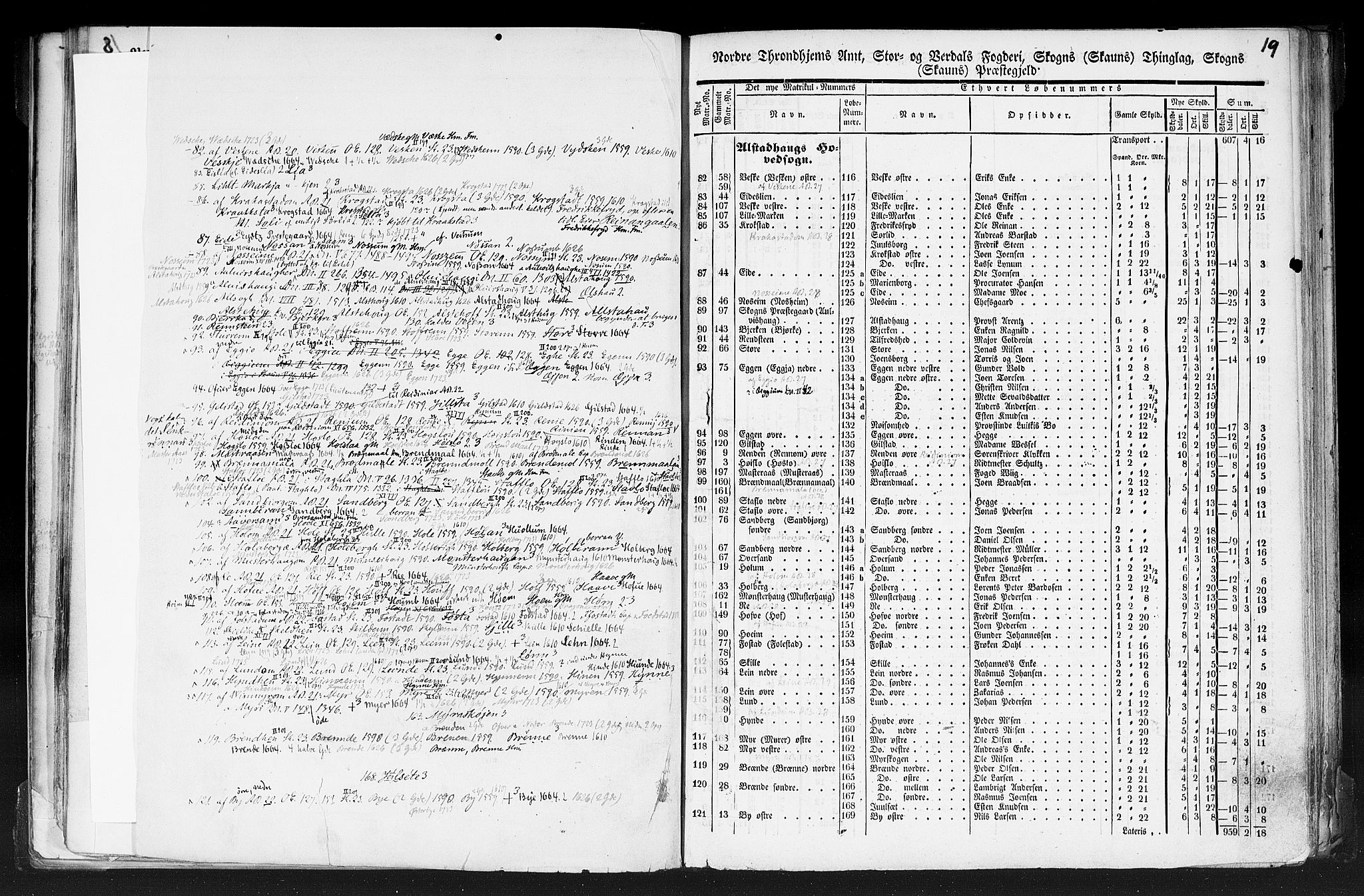 Rygh, AV/RA-PA-0034/F/Fb/L0015/0001: Matrikkelen for 1838 / Matrikkelen for 1838 - Nordre Trondhjems amt (Nord-Trøndelag fylke), 1838, s. 19a