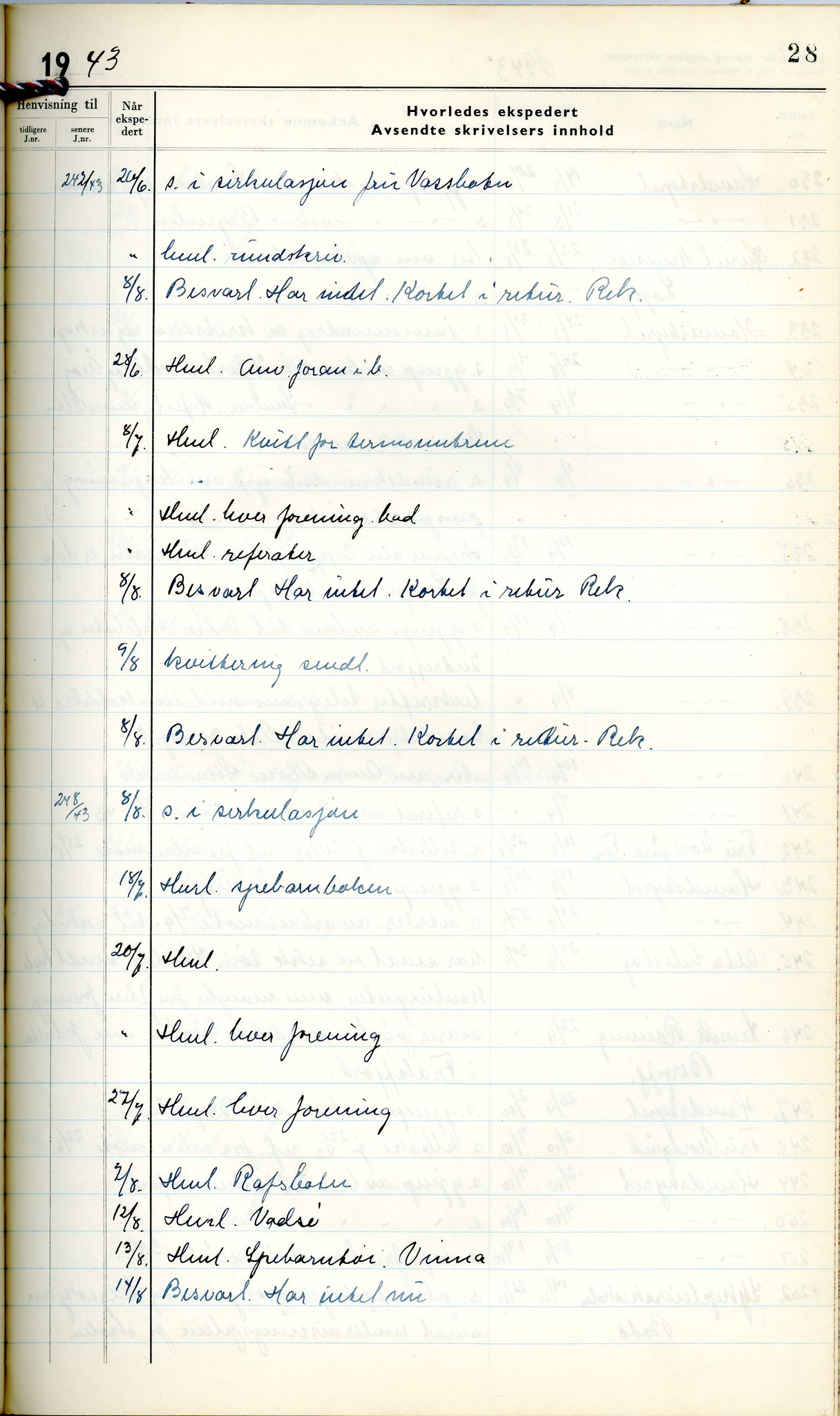 Norske Kvinners Sanitetsforening Finnmark , FMFB/A-1006/C/L0008: Journal for inn- og utgåtte brev, 1938-1944