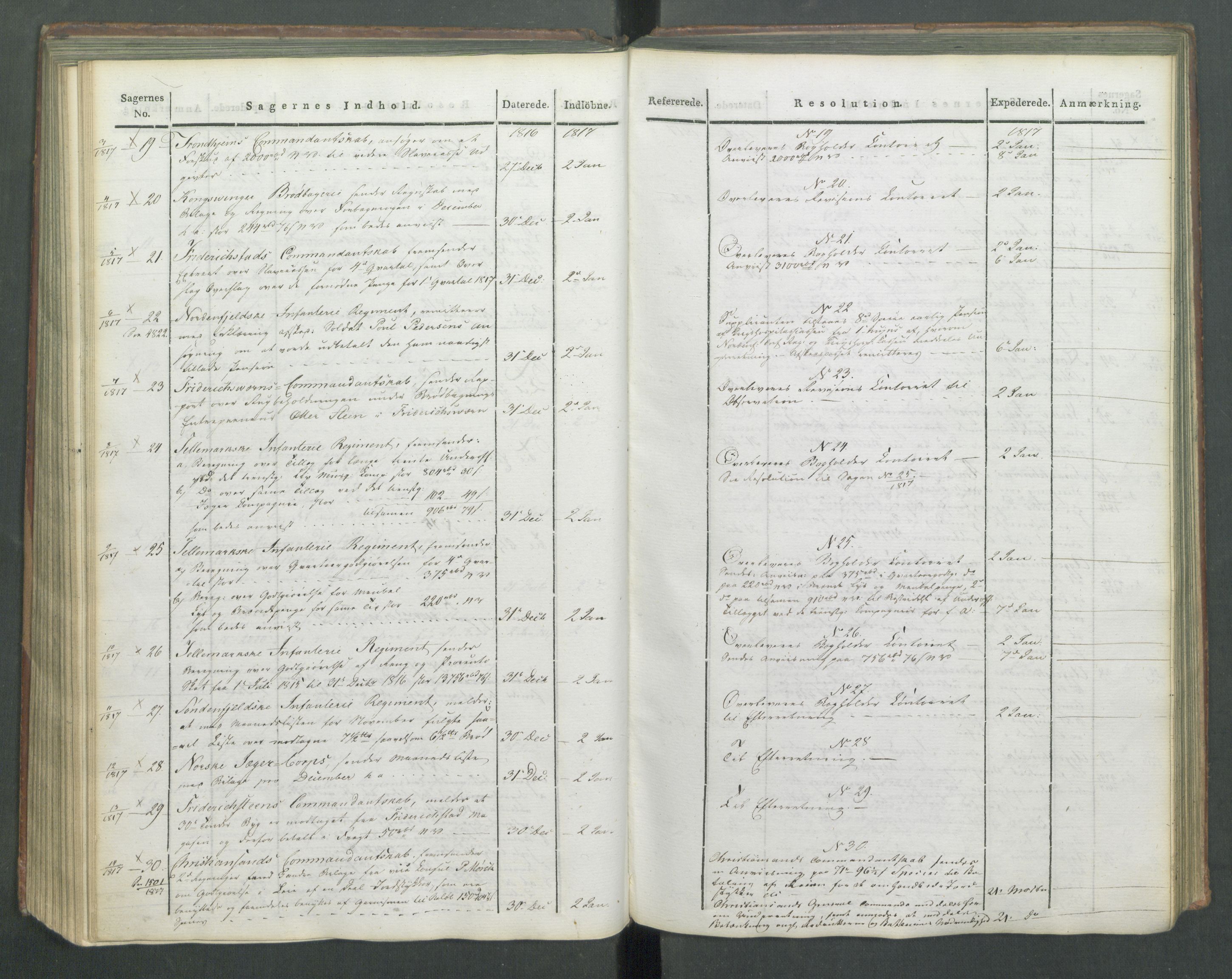 Armédepartementet, AV/RA-RAFA-3493/C/Ca/L0009: 6. Departements Journal, 1816-1817