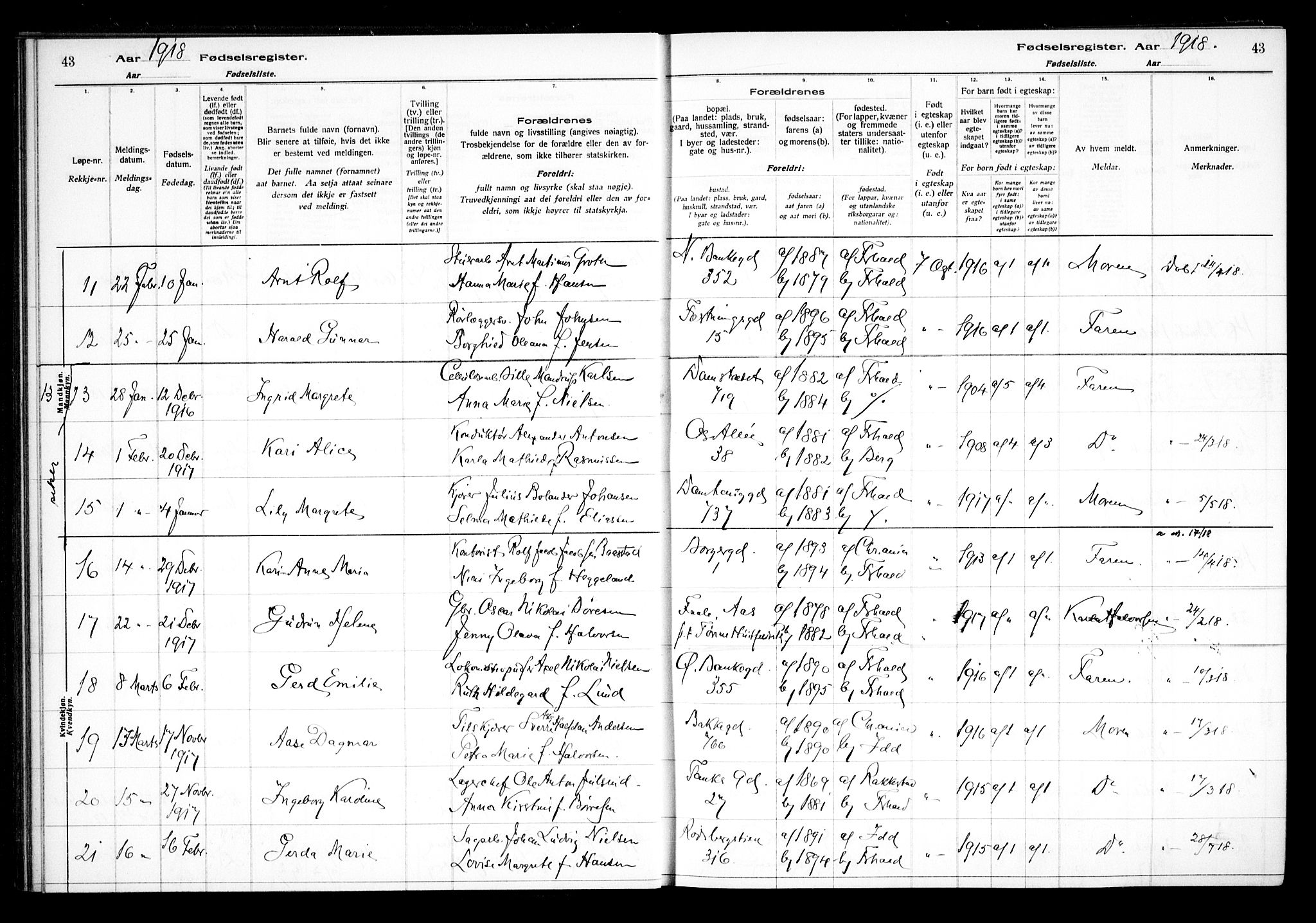 Halden prestekontor Kirkebøker, AV/SAO-A-10909/J/Ja/L0001: Fødselsregister nr. I 1, 1916-1925, s. 43
