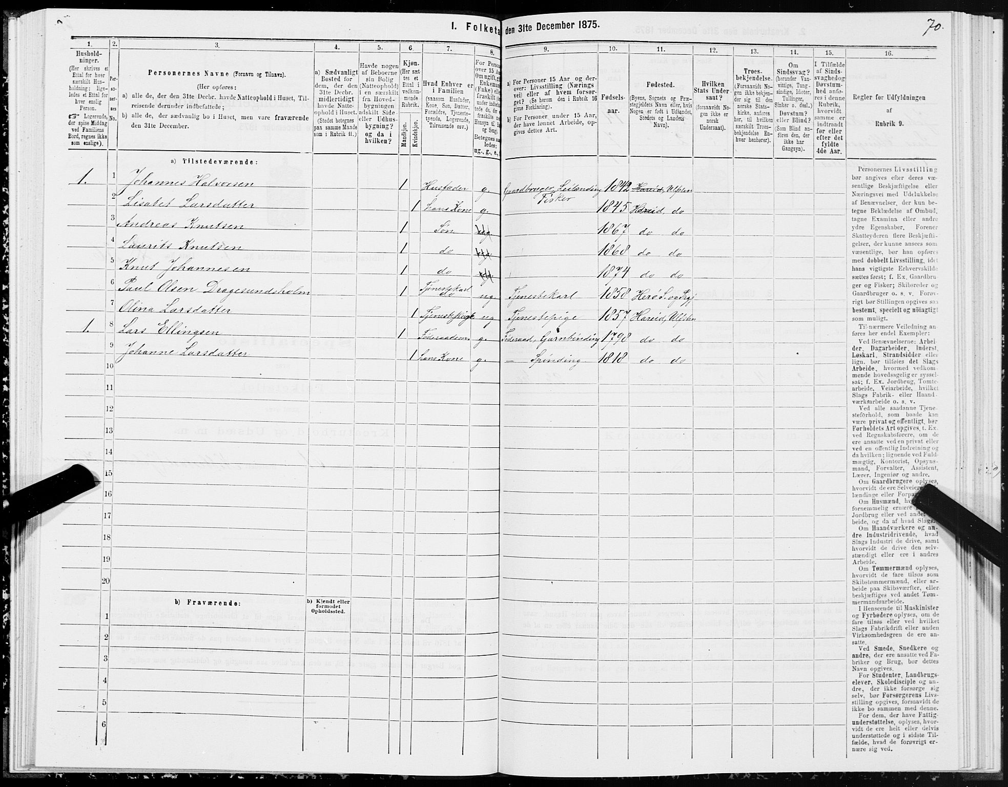 SAT, Folketelling 1875 for 1516P Ulstein prestegjeld, 1875, s. 3070