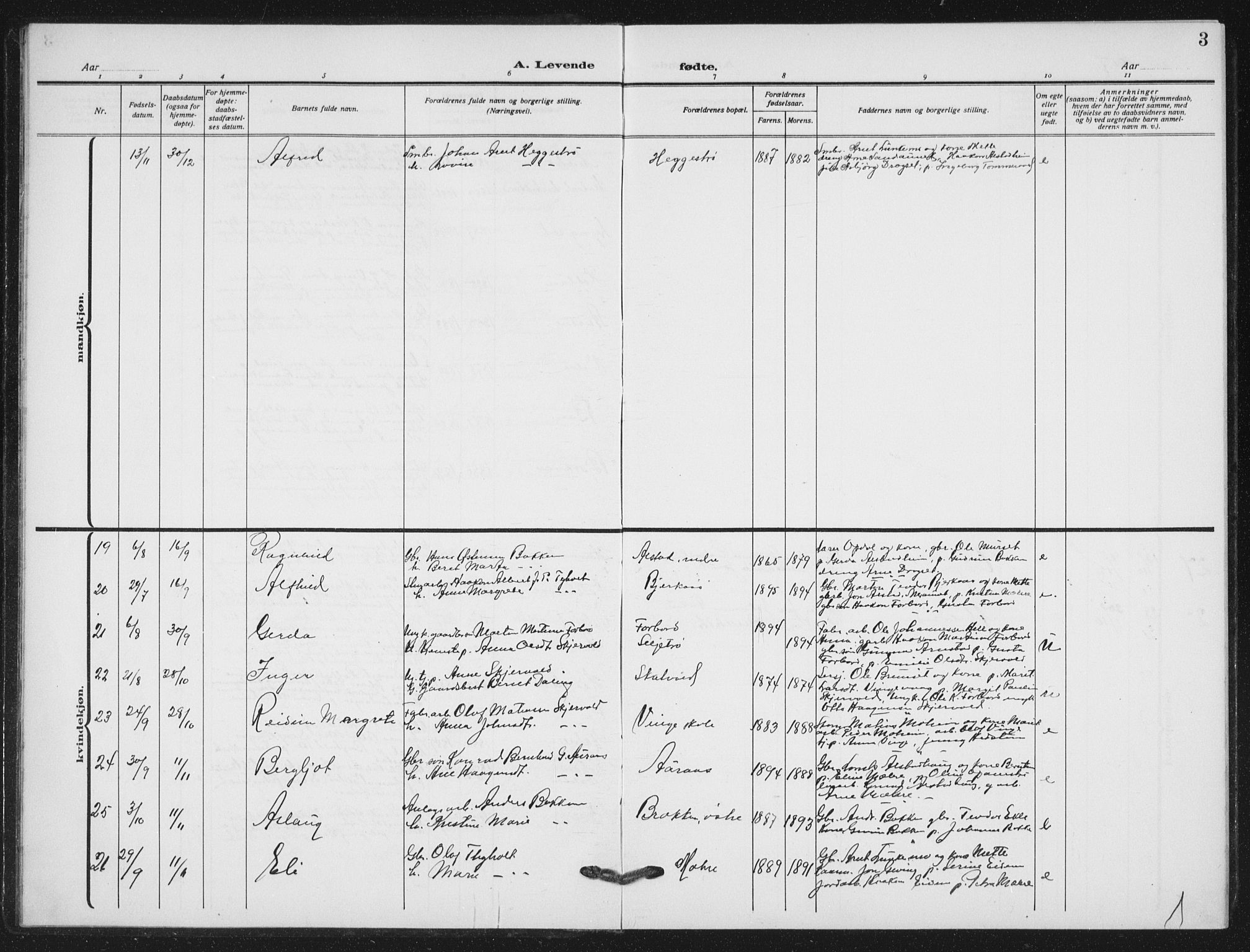 Ministerialprotokoller, klokkerbøker og fødselsregistre - Nord-Trøndelag, AV/SAT-A-1458/712/L0104: Klokkerbok nr. 712C02, 1917-1939, s. 3