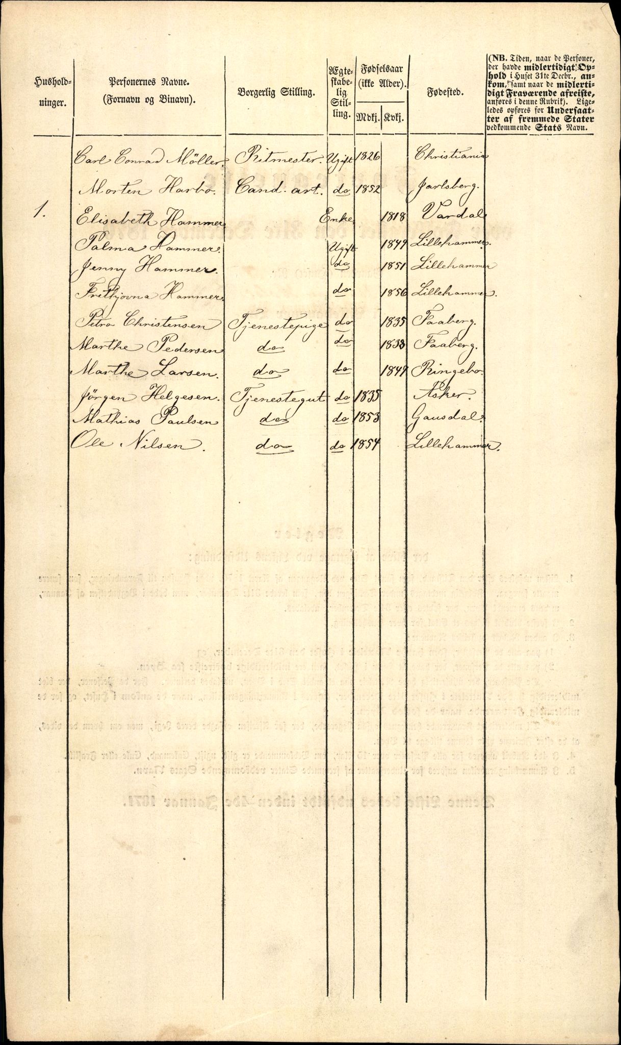 RA, Folketelling 1870 for 0501 Lillehammer kjøpstad, 1870, s. 113