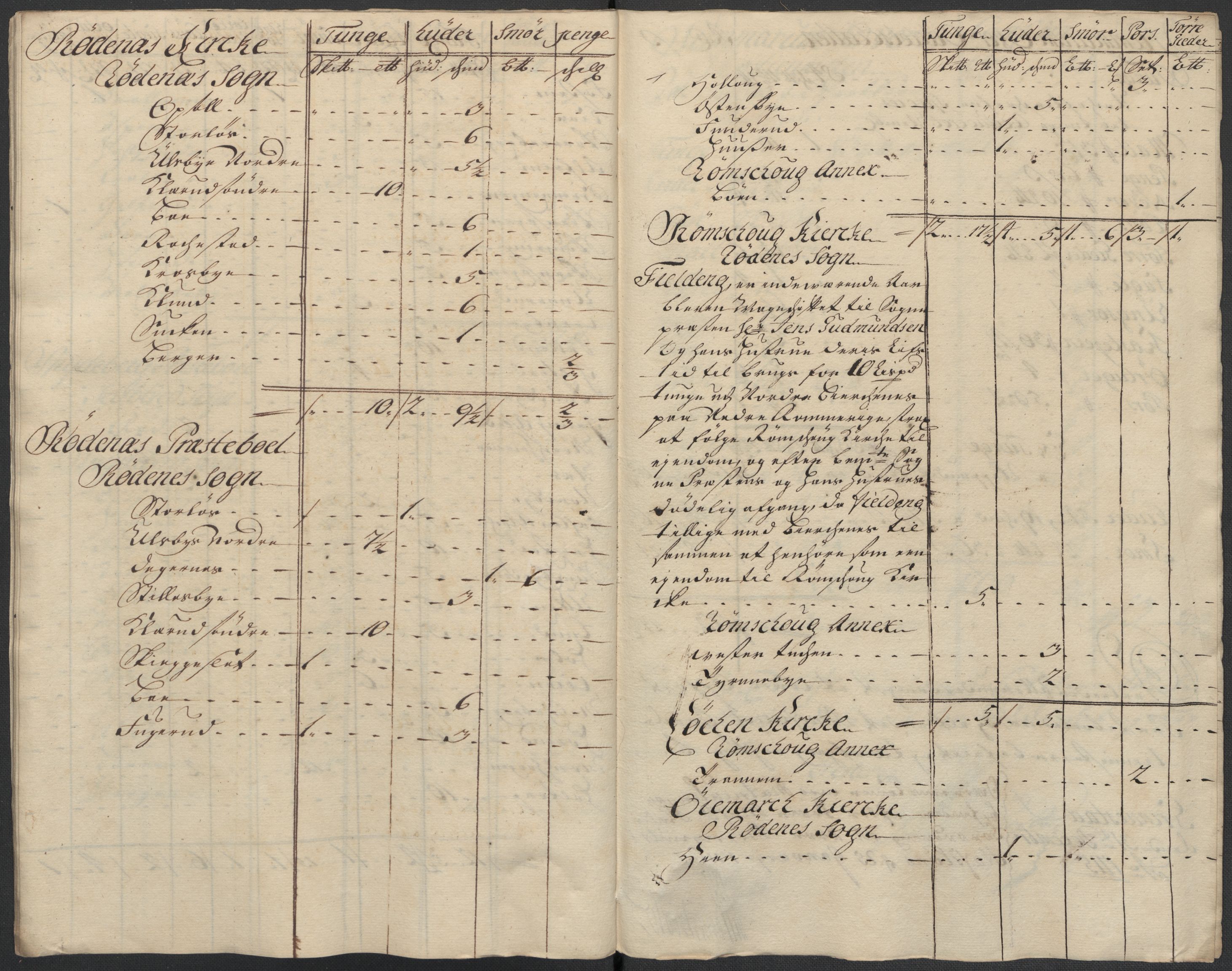 Rentekammeret inntil 1814, Reviderte regnskaper, Fogderegnskap, RA/EA-4092/R07/L0310: Fogderegnskap Rakkestad, Heggen og Frøland, 1715, s. 12