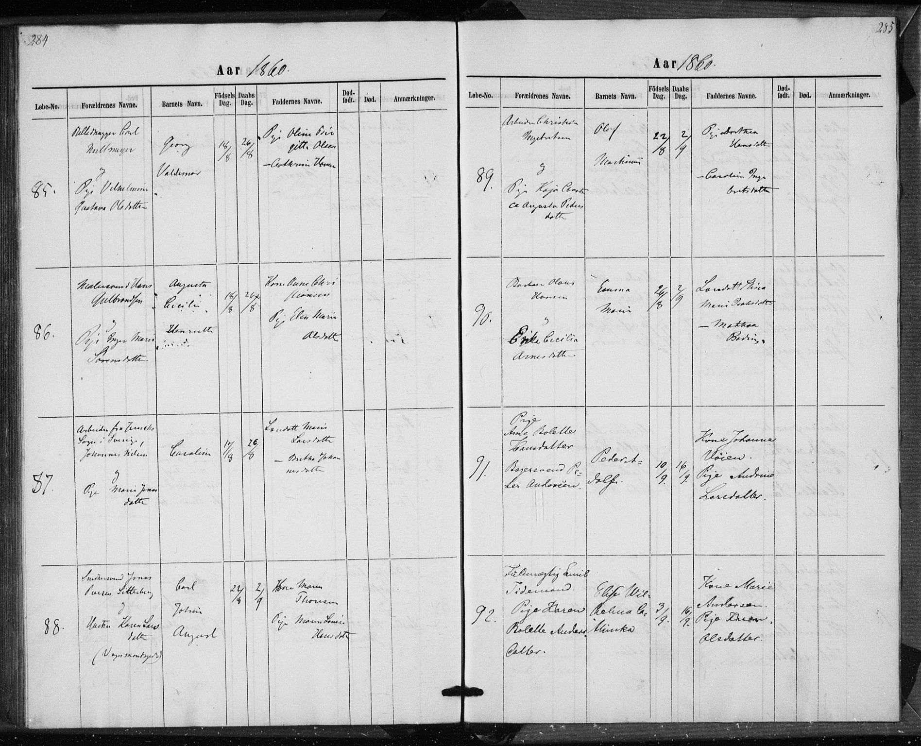 Rikshospitalet prestekontor Kirkebøker, AV/SAO-A-10309b/K/L0002/0001: Dåpsbok nr. 2.1, 1854-1860, s. 284-285