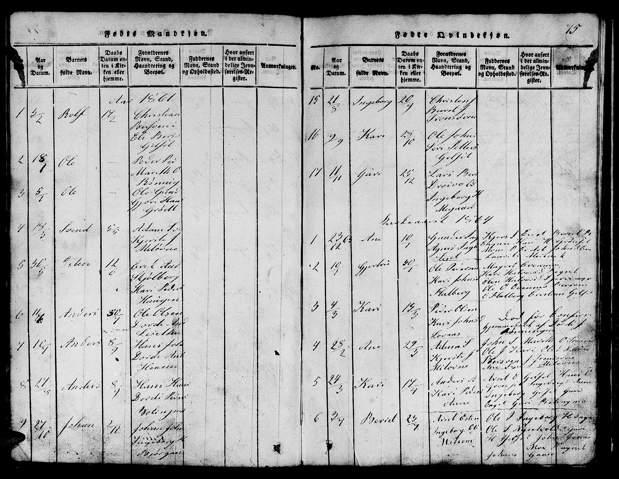 Ministerialprotokoller, klokkerbøker og fødselsregistre - Sør-Trøndelag, AV/SAT-A-1456/685/L0976: Klokkerbok nr. 685C01, 1817-1878, s. 75