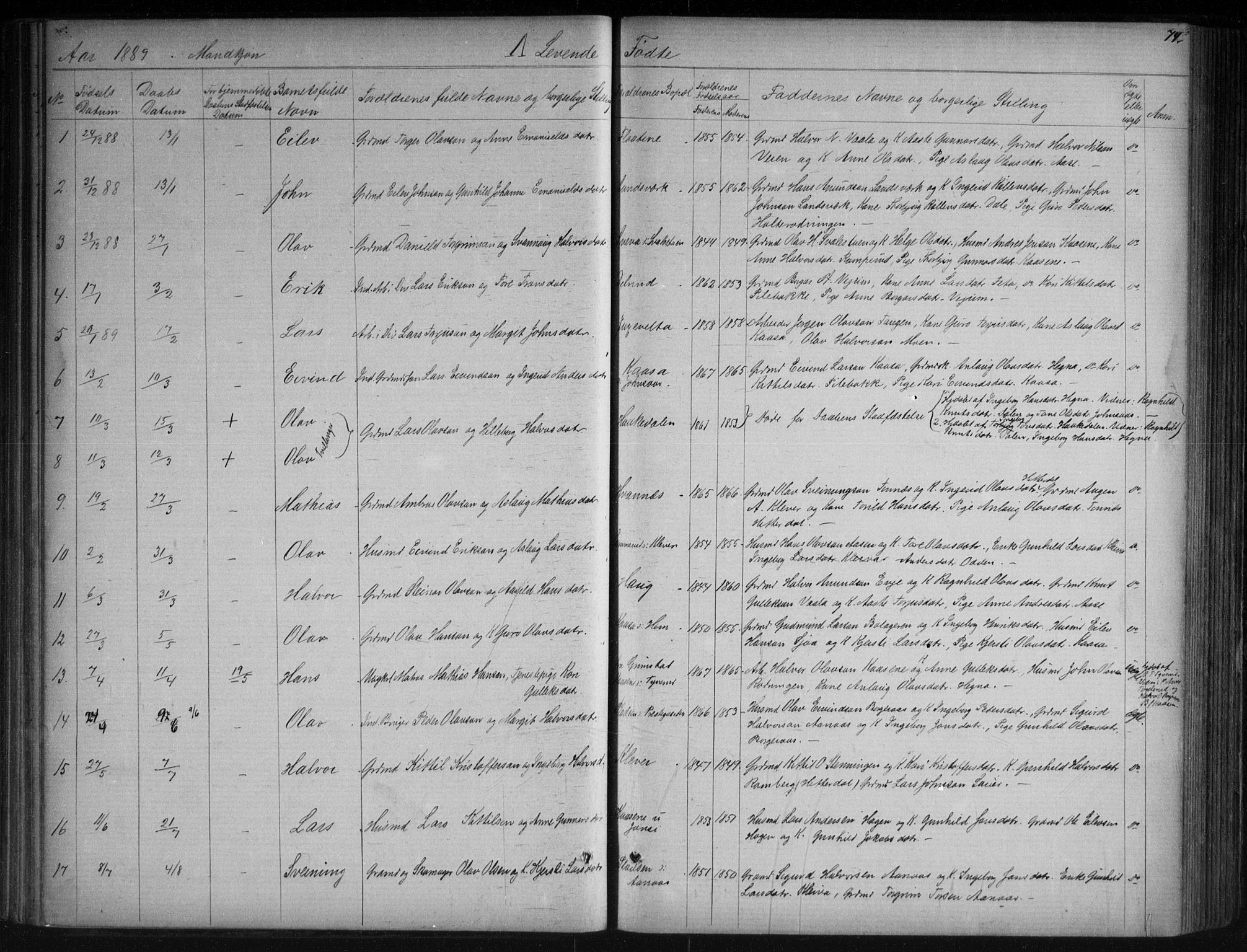 Sauherad kirkebøker, AV/SAKO-A-298/G/Ga/L0003: Klokkerbok nr. I 3, 1866-1905, s. 74