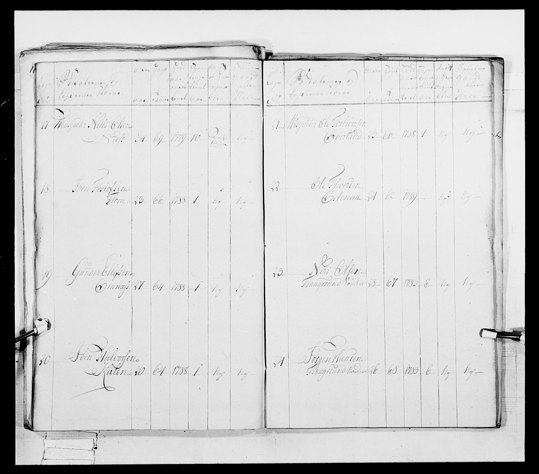 Generalitets- og kommissariatskollegiet, Det kongelige norske kommissariatskollegium, AV/RA-EA-5420/E/Eh/L0056: 2. Smålenske nasjonale infanteriregiment, 1789, s. 269