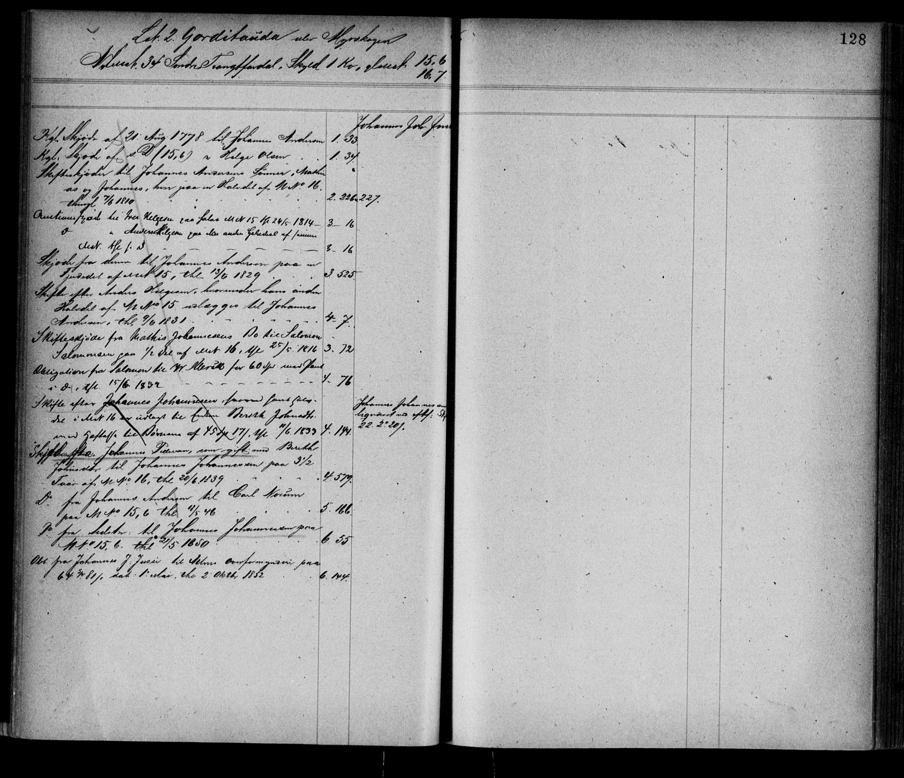 Alta fogderi/sorenskriveri, AV/SATØ-SATØ-5/1/K/Kb/Kba/L0008pantereg: Panteregister nr. 8, 1776, s. 128