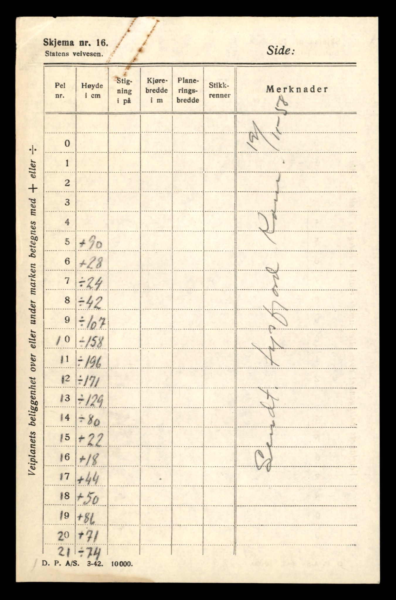 Nordland vegkontor, AV/SAT-A-4181/F/Fa/L0031: Tysfjord/Ballangen/Tjeldsund, 1882-1969, s. 1067