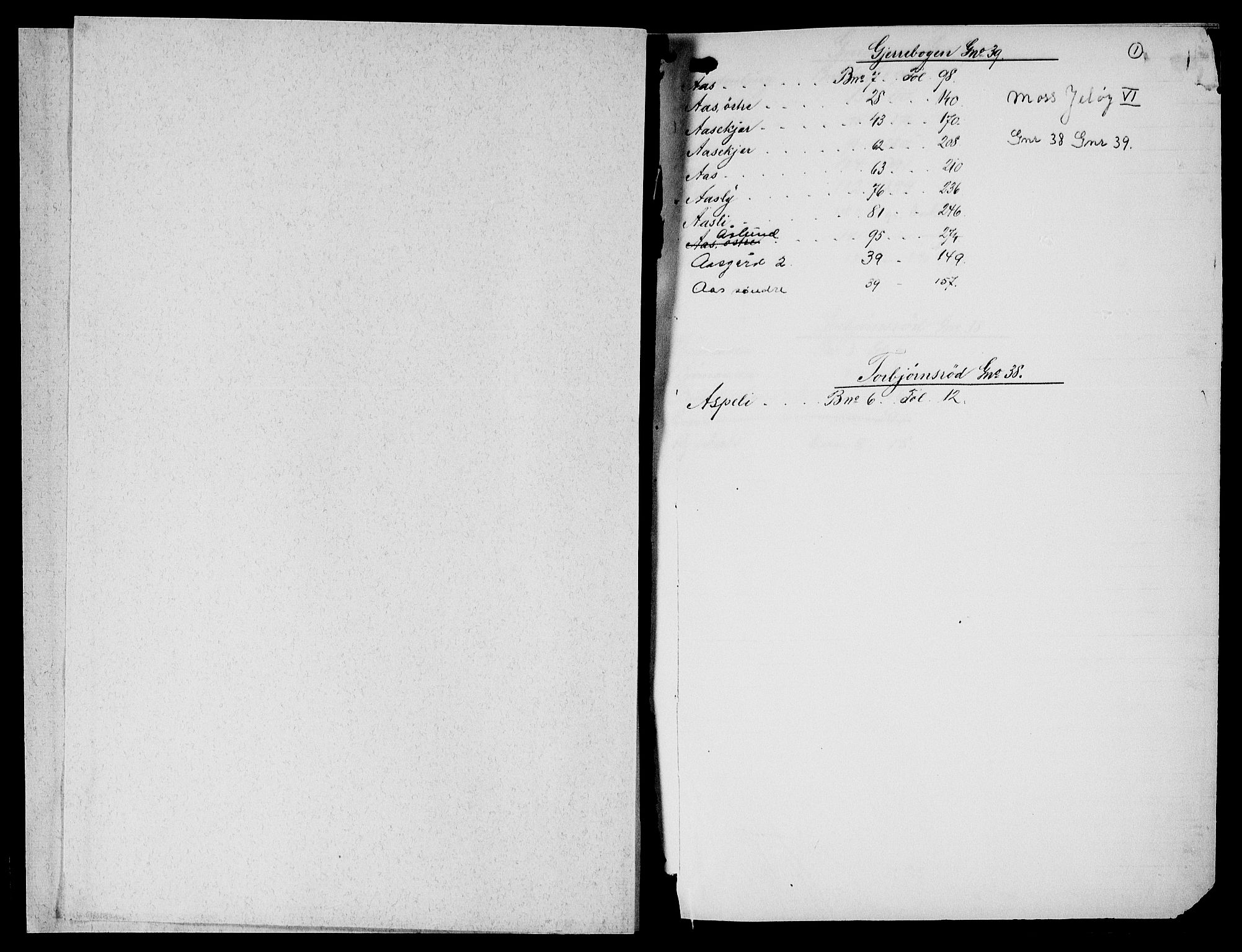 Moss sorenskriveri, SAO/A-10168: Panteregister nr. XI 6, 1834-1961, s. 1
