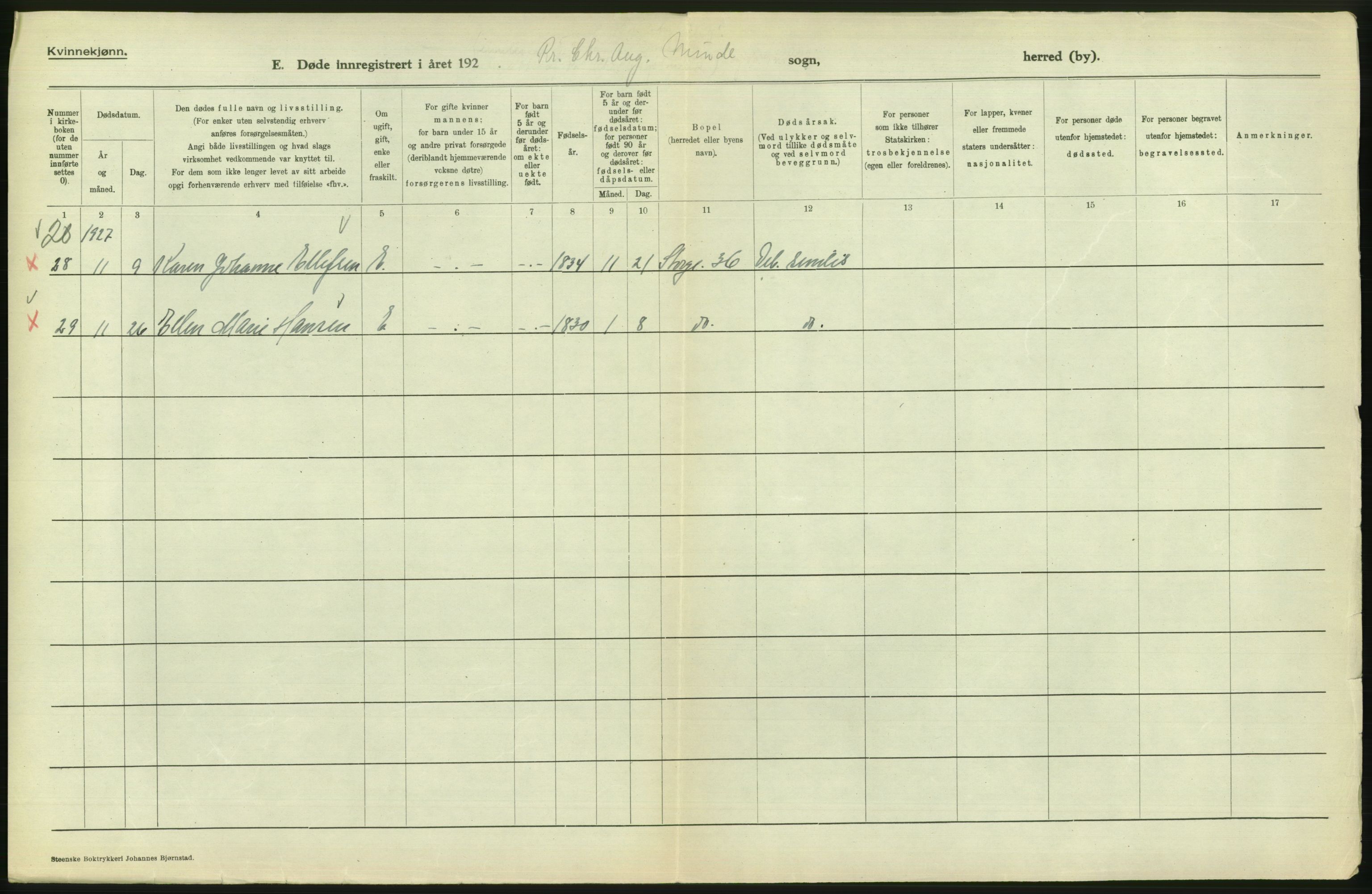 Statistisk sentralbyrå, Sosiodemografiske emner, Befolkning, AV/RA-S-2228/D/Df/Dfc/Dfcg/L0010: Oslo: Døde kvinner, dødfødte, 1927, s. 640