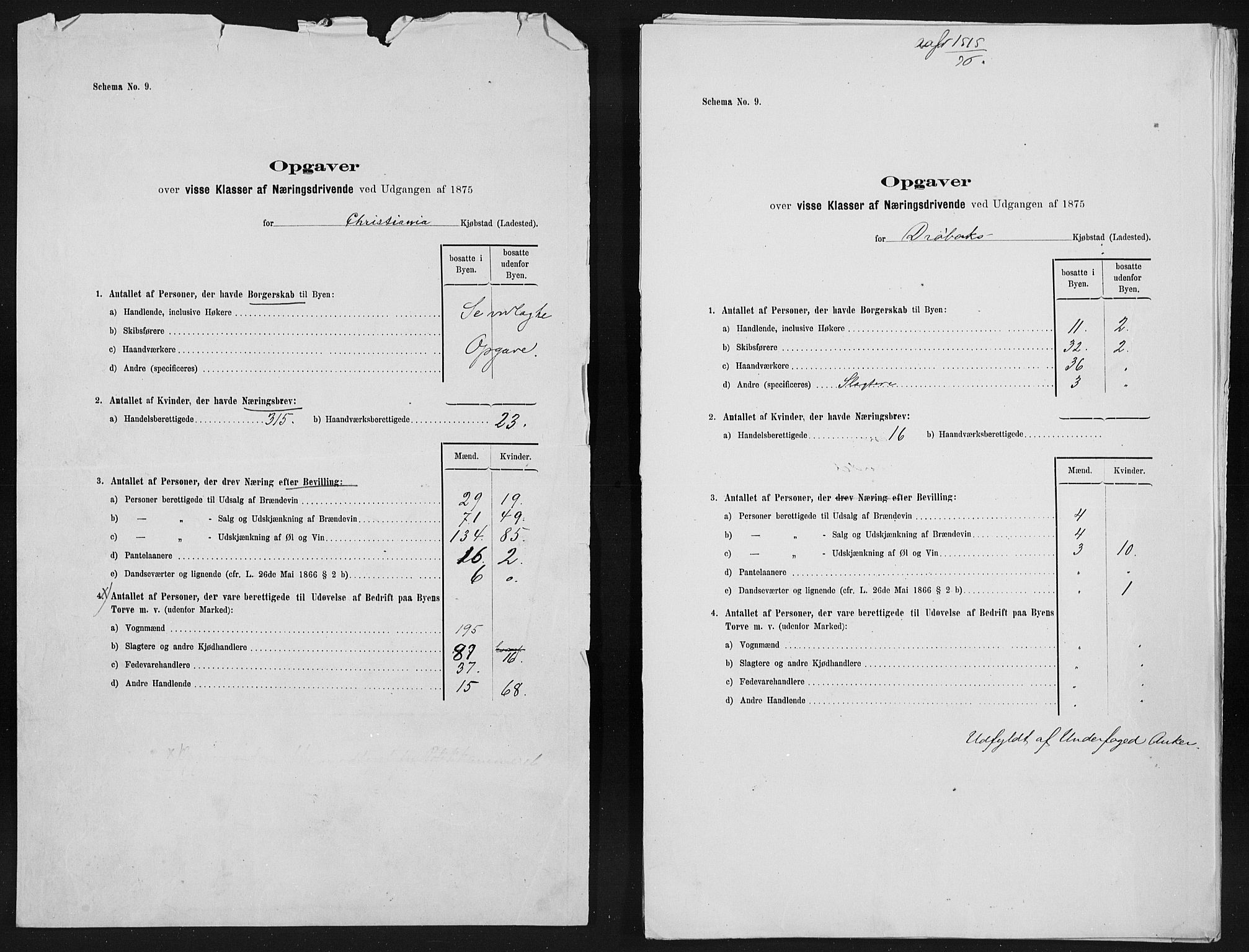 Statistisk sentralbyrå, Næringsøkonomiske emner, Generelt - Amtmennenes femårsberetninger, RA/S-2233/F/Fa/L0041: --, 1871-1875, s. 103