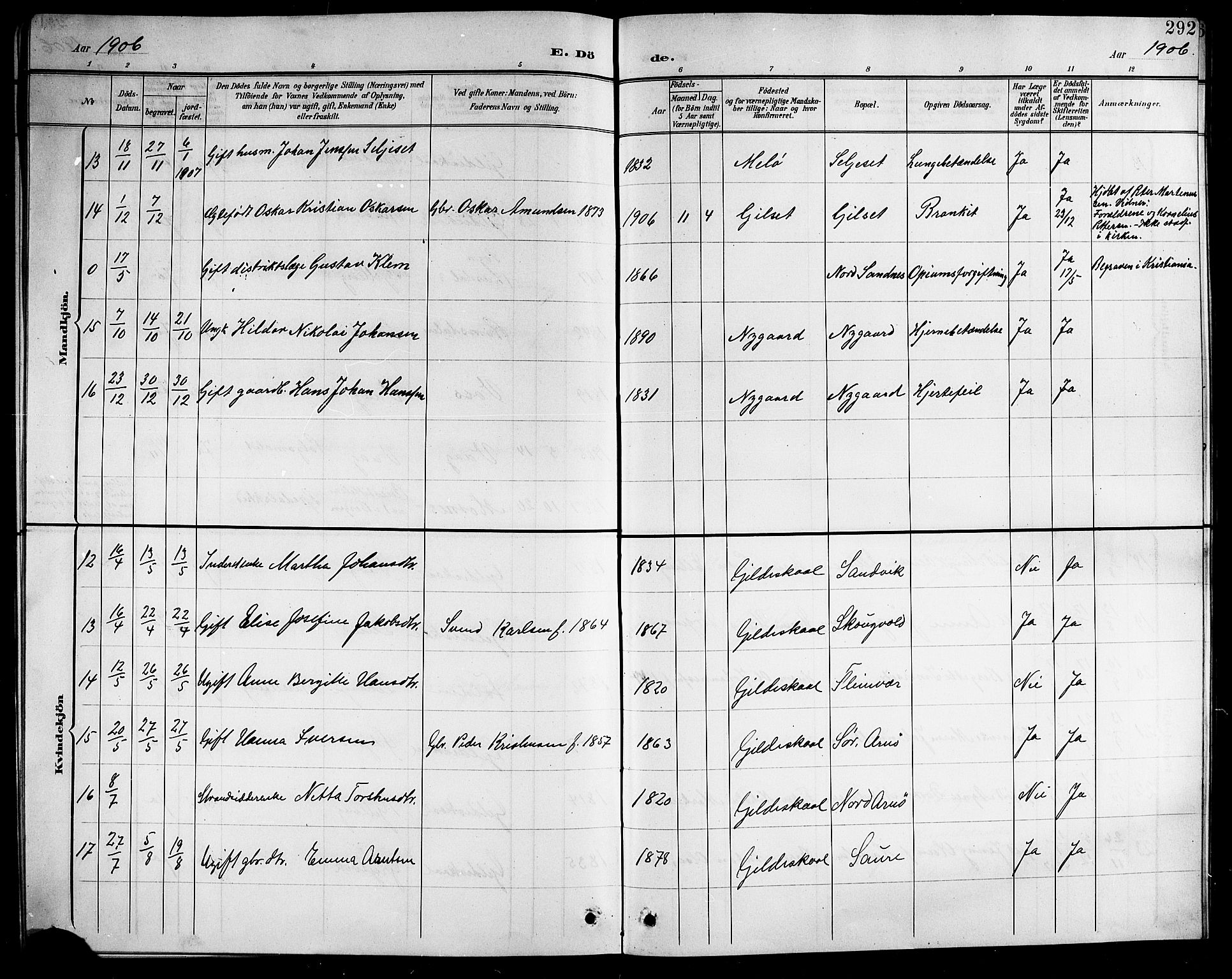 Ministerialprotokoller, klokkerbøker og fødselsregistre - Nordland, AV/SAT-A-1459/805/L0109: Klokkerbok nr. 805C05, 1900-1911, s. 292