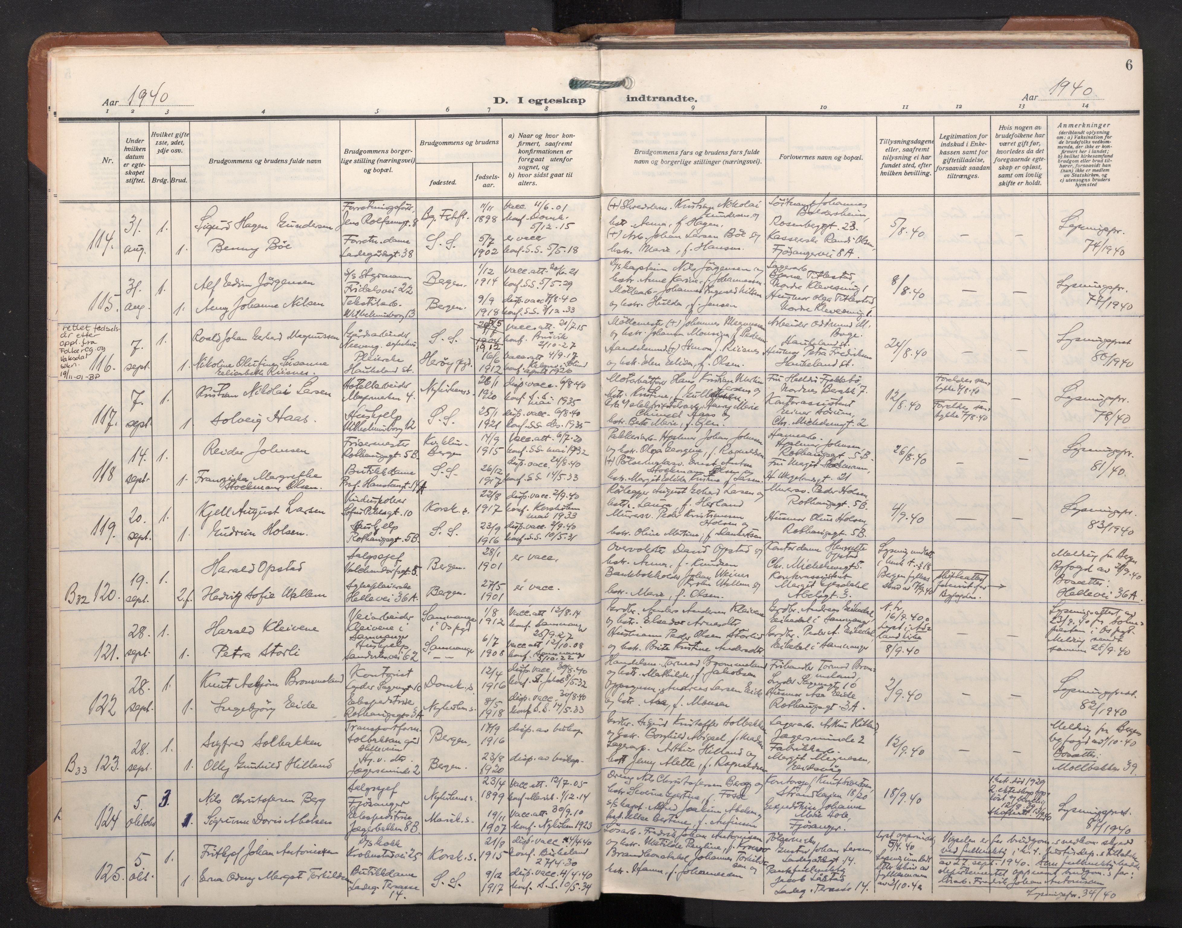 Sandviken Sokneprestembete, AV/SAB-A-77601/H/Ha/L0017: Ministerialbok nr. D 4, 1940-1954, s. 6