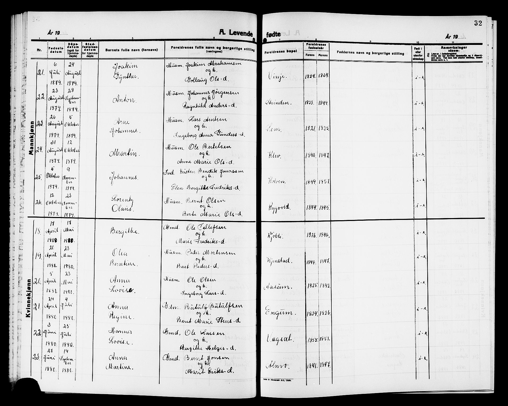 Ministerialprotokoller, klokkerbøker og fødselsregistre - Nord-Trøndelag, SAT/A-1458/749/L0486: Ministerialbok nr. 749D02, 1873-1887, s. 32