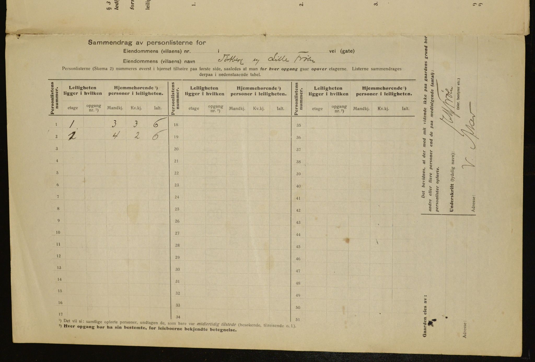 OBA, Kommunal folketelling 1.12.1917 for Aker, 1917, s. 9571