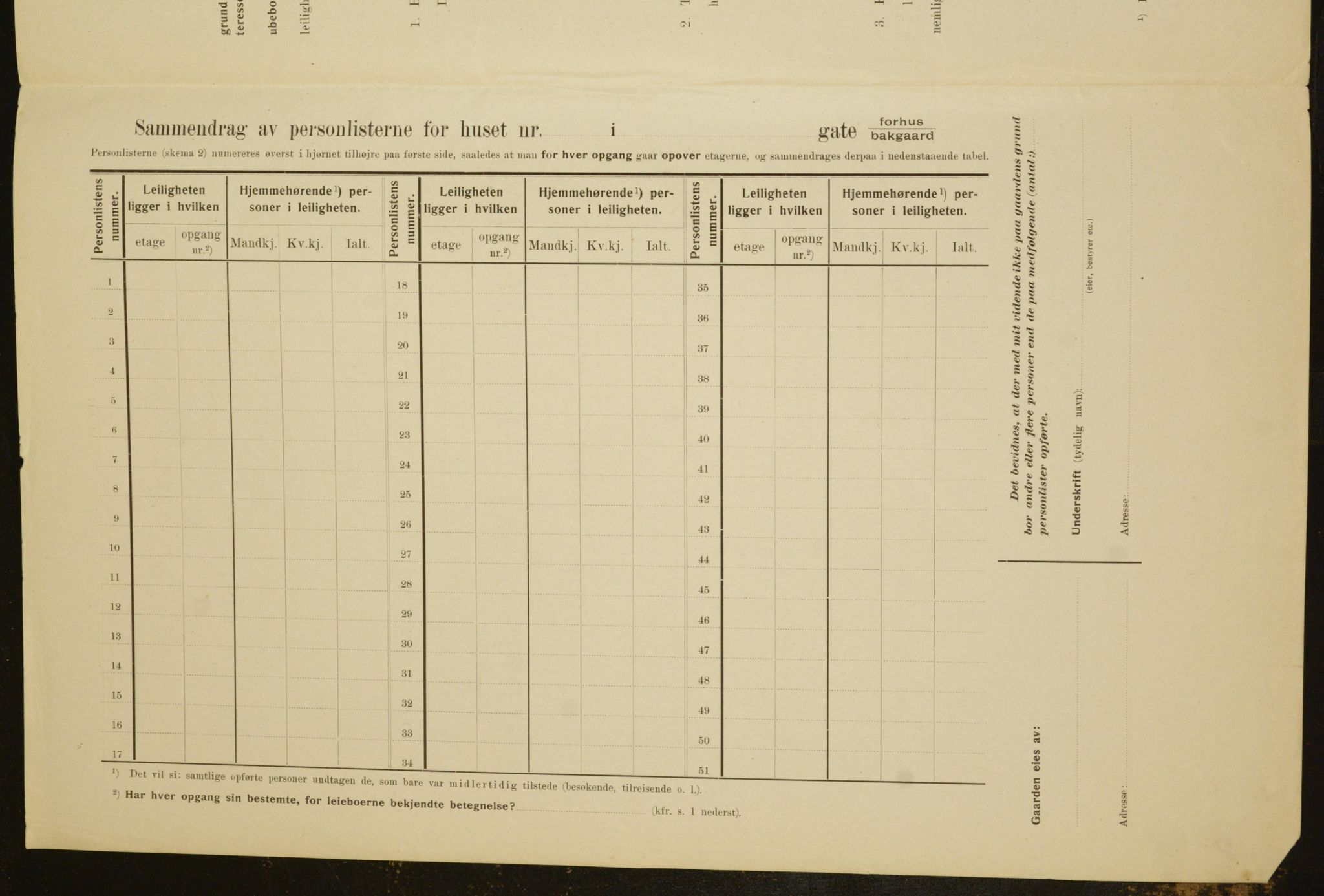 OBA, Kommunal folketelling 1.2.1910 for Kristiania, 1910, s. 33379