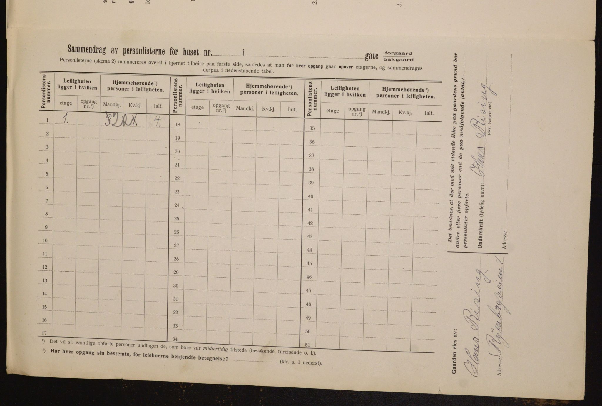 OBA, Kommunal folketelling 1.2.1912 for Kristiania, 1912, s. 85837