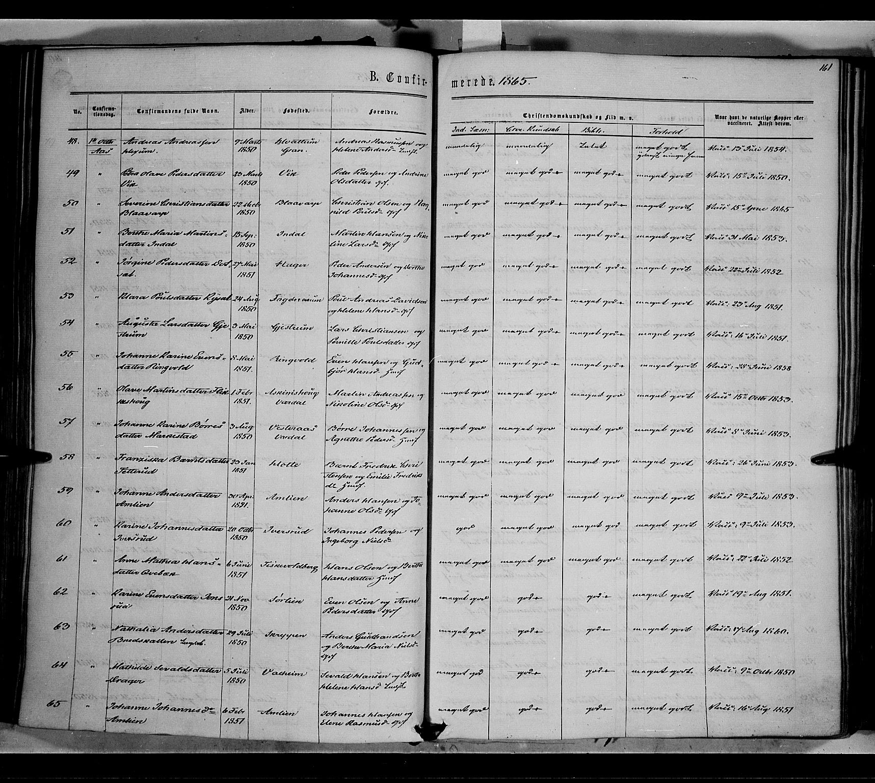 Vestre Toten prestekontor, SAH/PREST-108/H/Ha/Haa/L0007: Ministerialbok nr. 7, 1862-1869, s. 161
