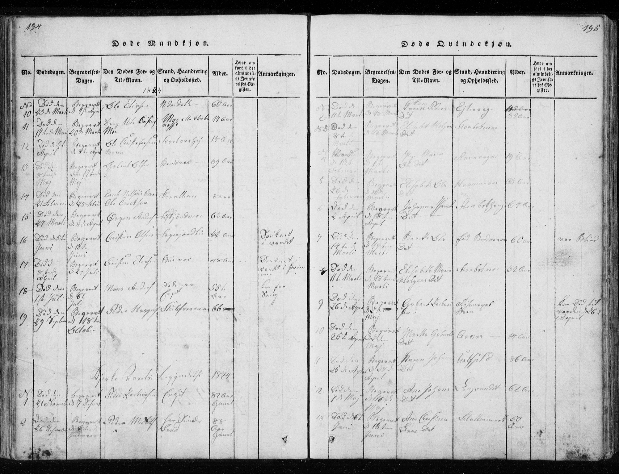 Ministerialprotokoller, klokkerbøker og fødselsregistre - Nordland, AV/SAT-A-1459/827/L0412: Klokkerbok nr. 827C01, 1820-1841, s. 194-195