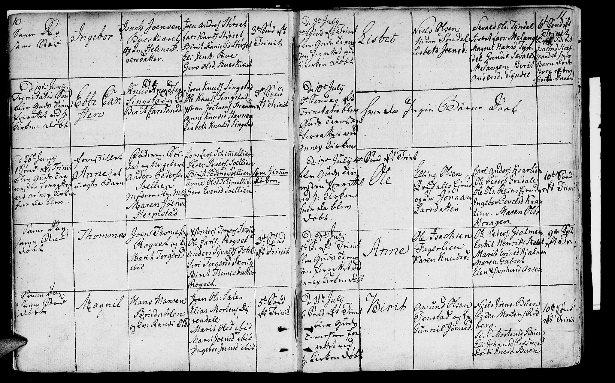 Ministerialprotokoller, klokkerbøker og fødselsregistre - Sør-Trøndelag, SAT/A-1456/646/L0606: Ministerialbok nr. 646A04, 1791-1805, s. 10-11
