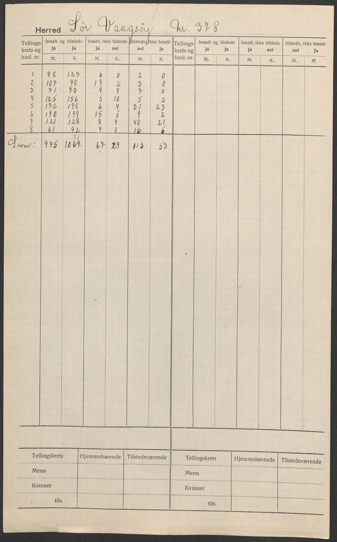 SAB, Folketelling 1920 for 1439 Sør-Vågsøy herred, 1920, s. 1