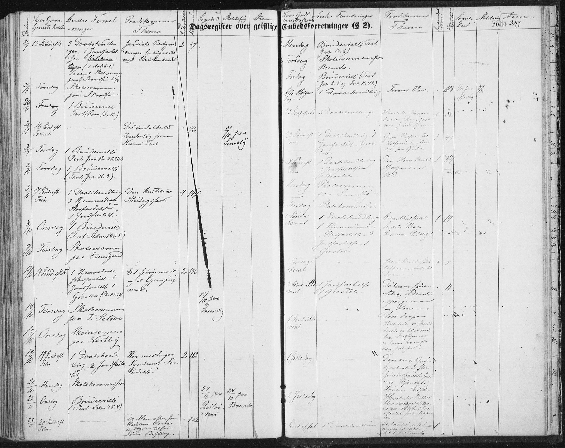 Ministerialprotokoller, klokkerbøker og fødselsregistre - Nordland, AV/SAT-A-1459/847/L0668: Ministerialbok nr. 847A08, 1872-1886, s. 319