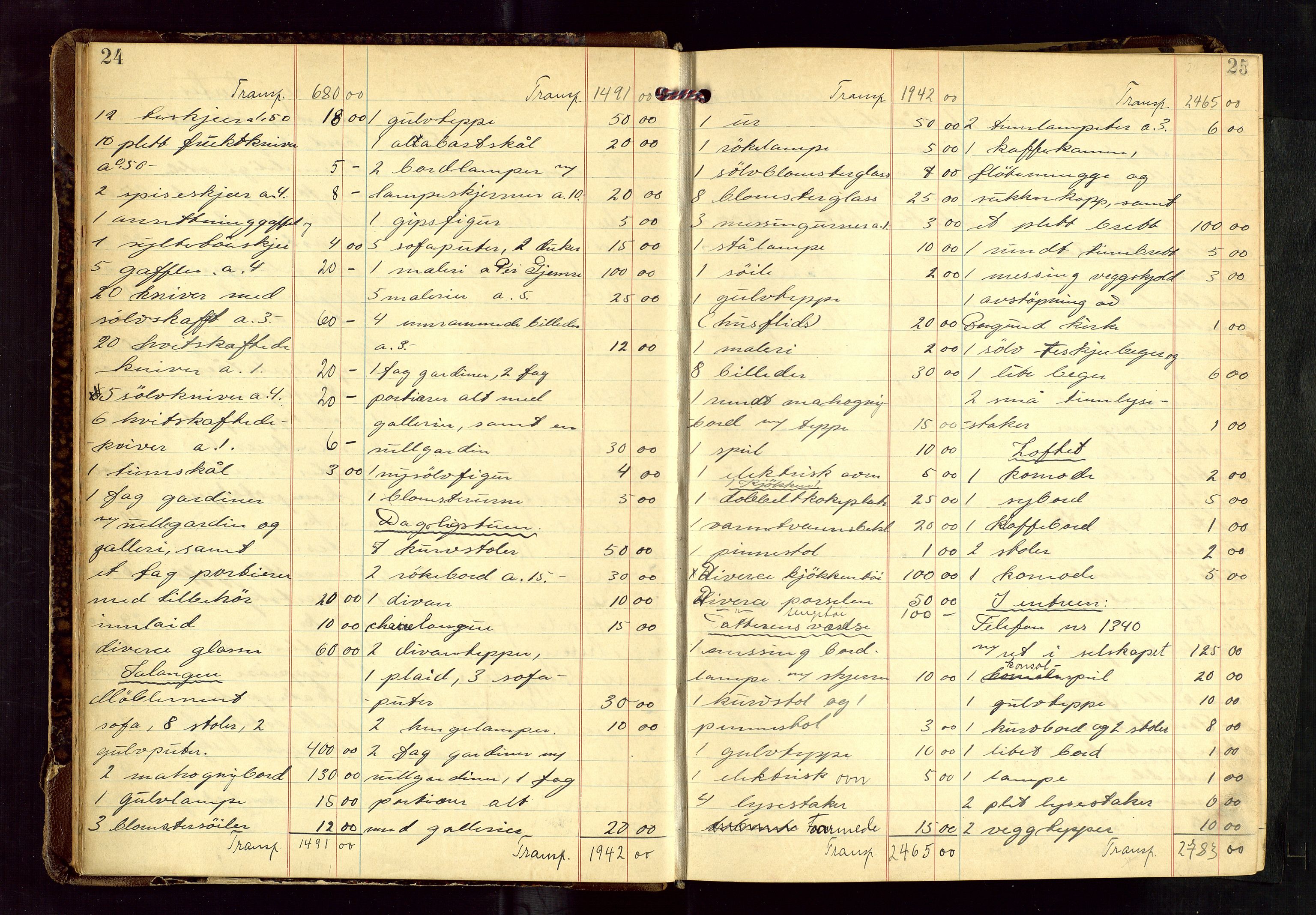 Haugesund tingrett, AV/SAST-A-101415/01/IV/IVB/L0006: Skifteregistreringsprotokoll, med register, 1929-1939, s. 24-25