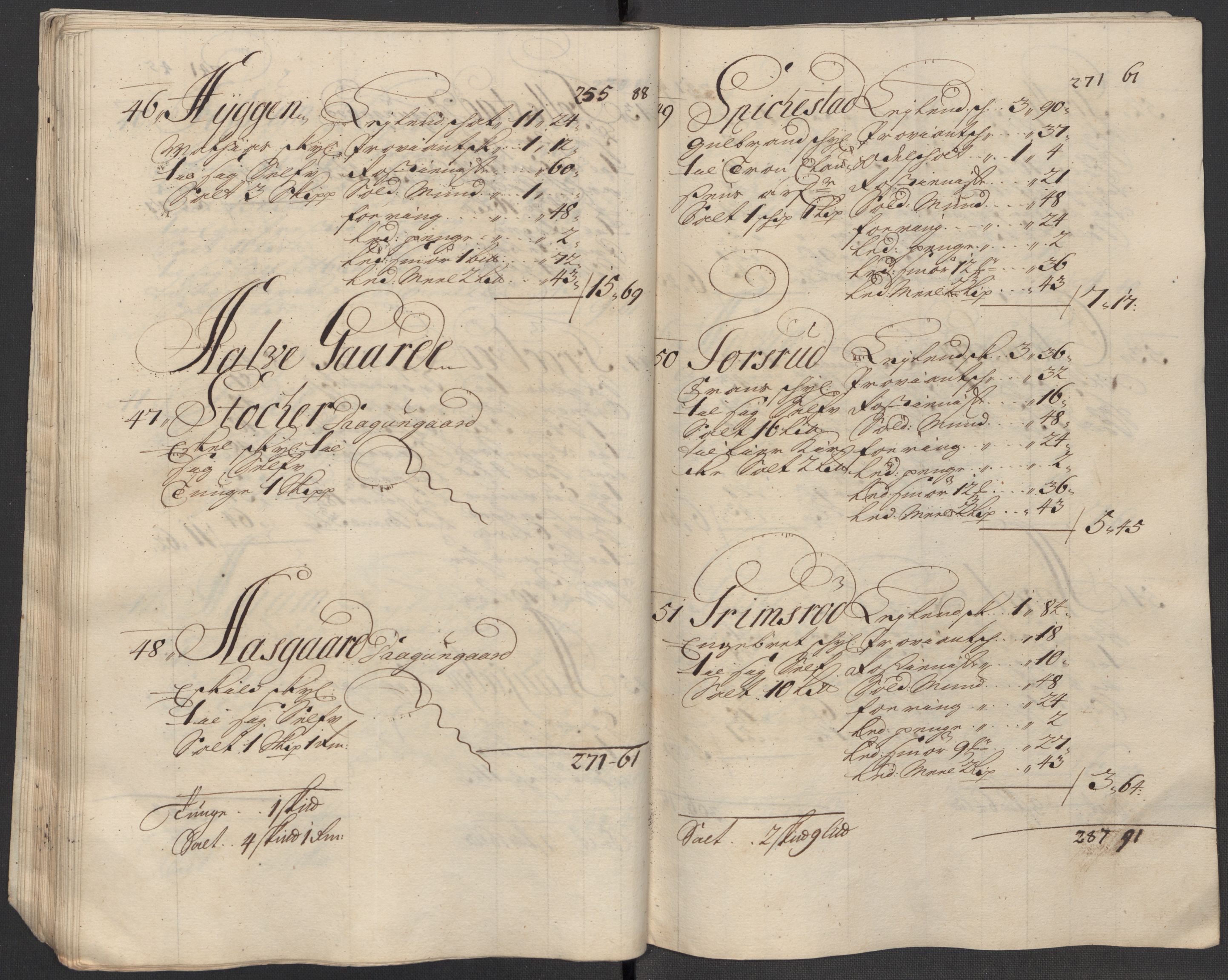 Rentekammeret inntil 1814, Reviderte regnskaper, Fogderegnskap, AV/RA-EA-4092/R31/L1707: Fogderegnskap Hurum, Røyken, Eiker, Lier og Buskerud, 1712, s. 61